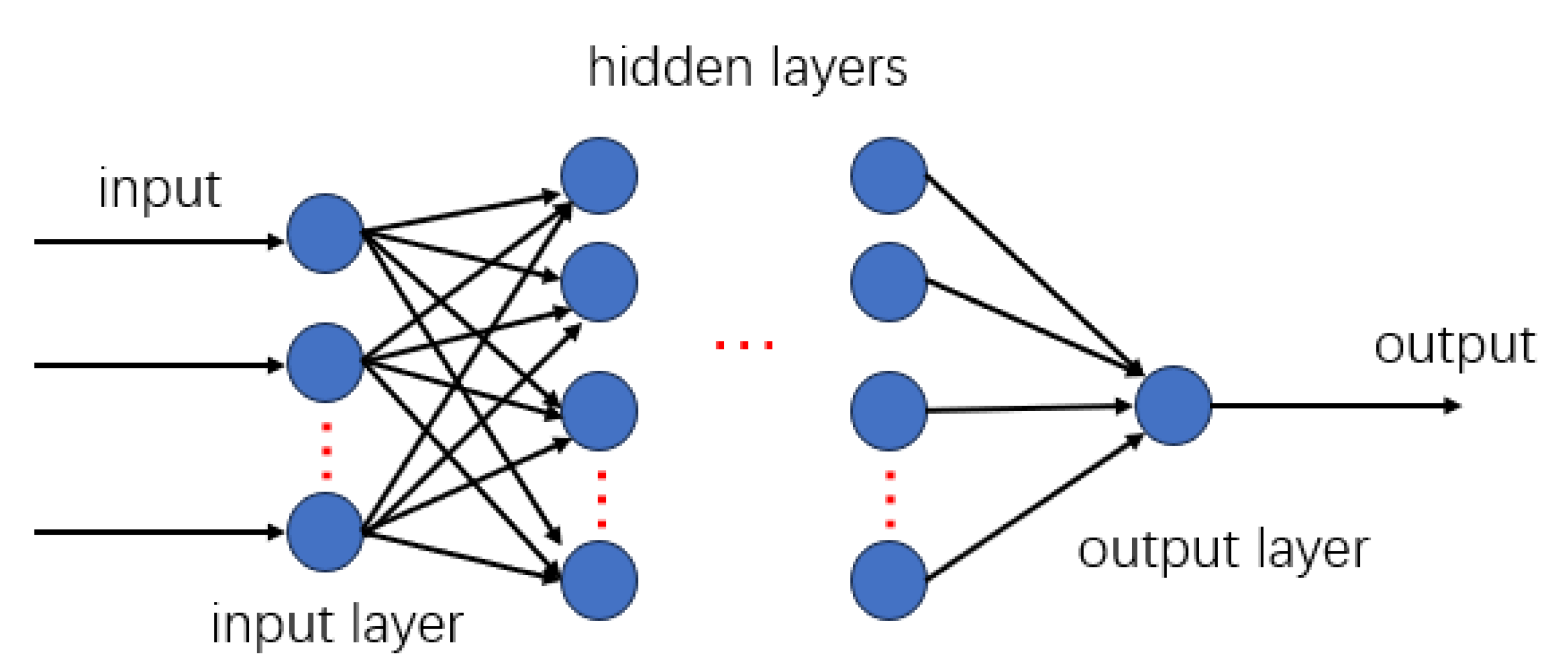 Processes 12 02378 g003