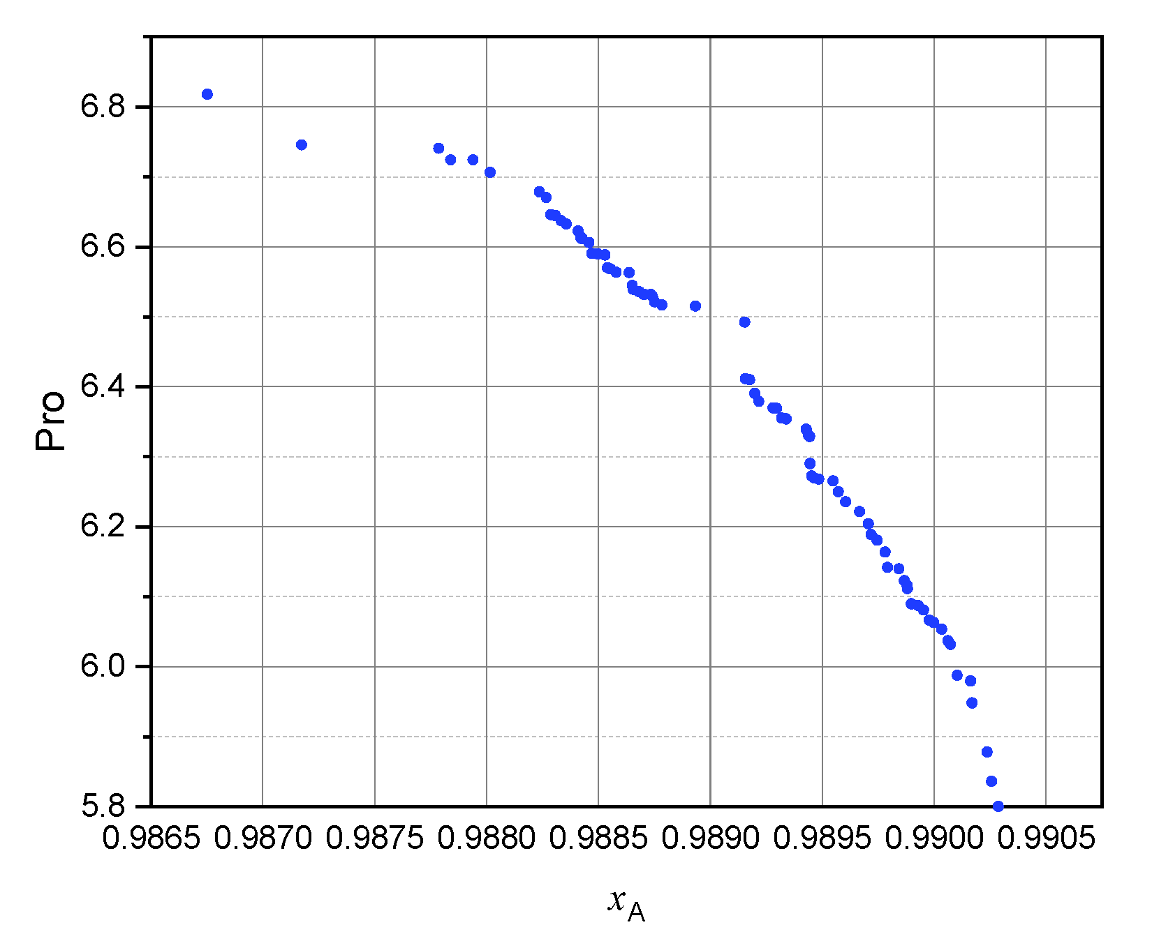 Processes 12 02378 g011