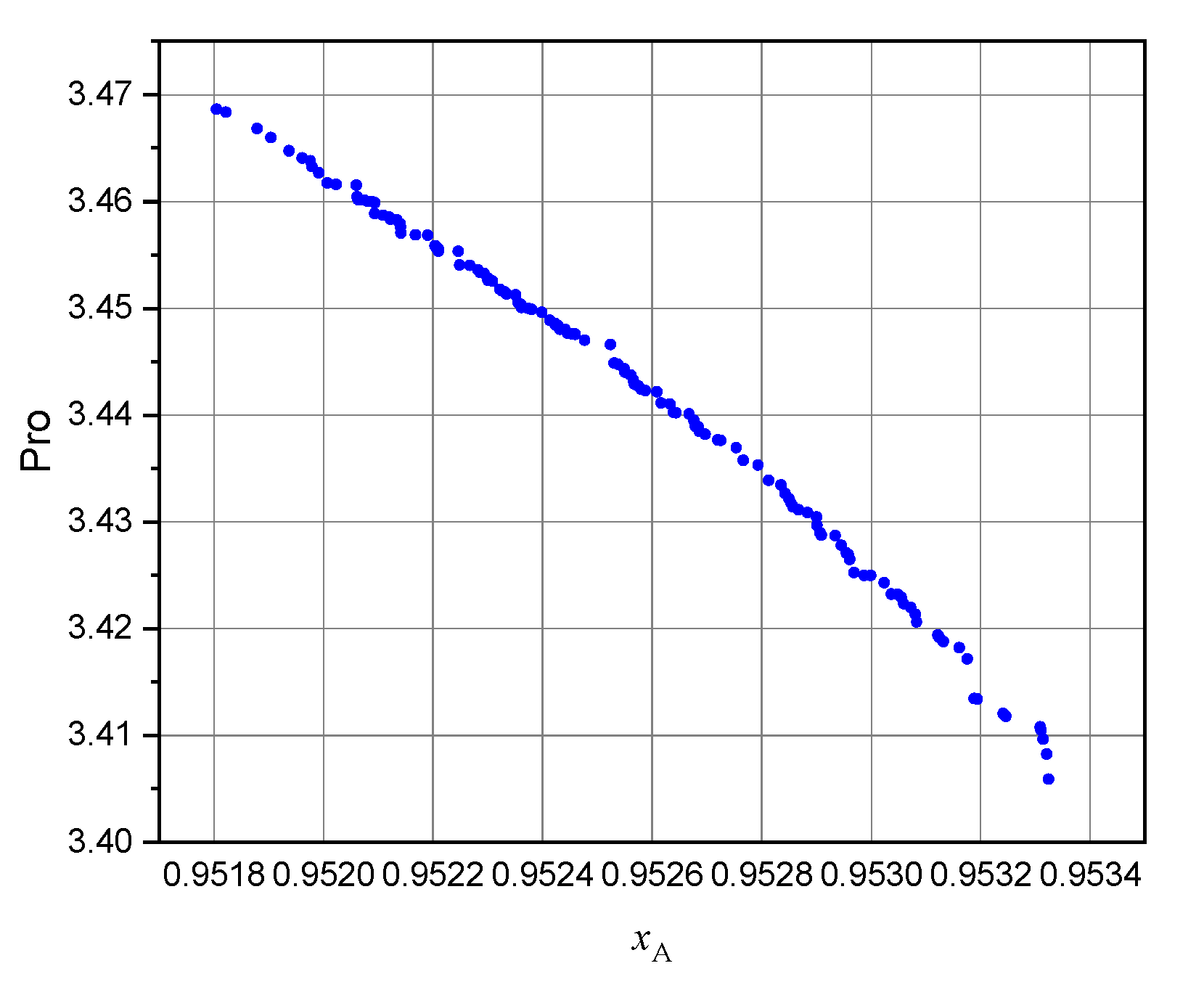 Processes 12 02378 g012