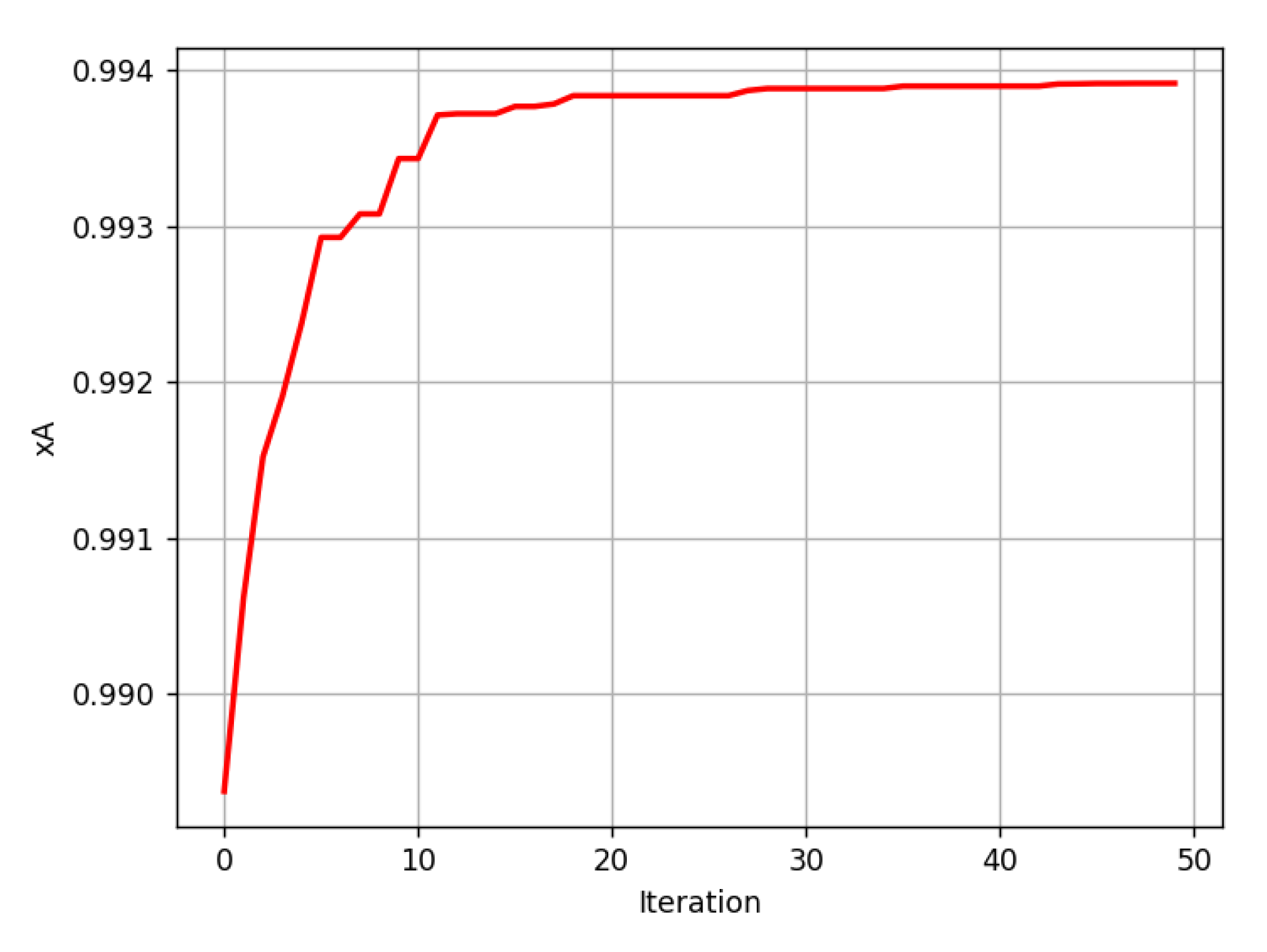 Processes 12 02378 g013