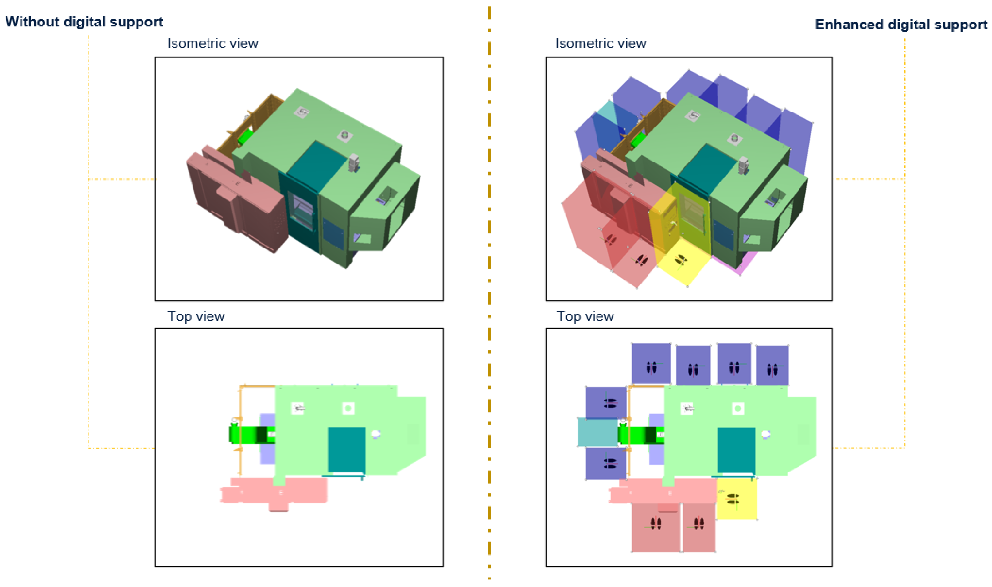 Processes 12 02379 g005