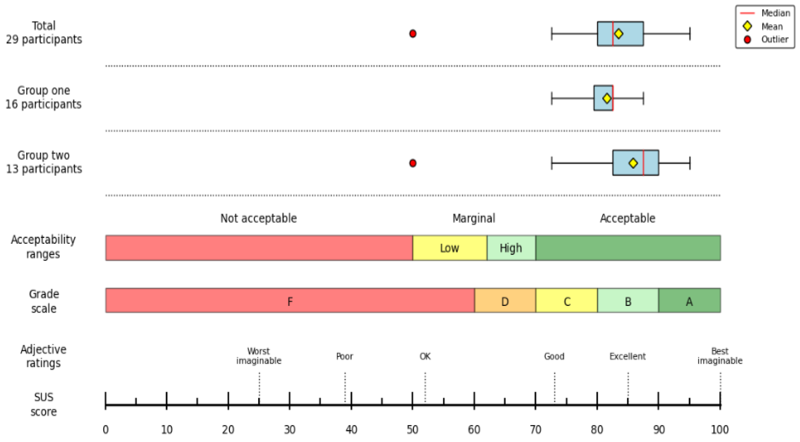 Processes 12 02379 g006