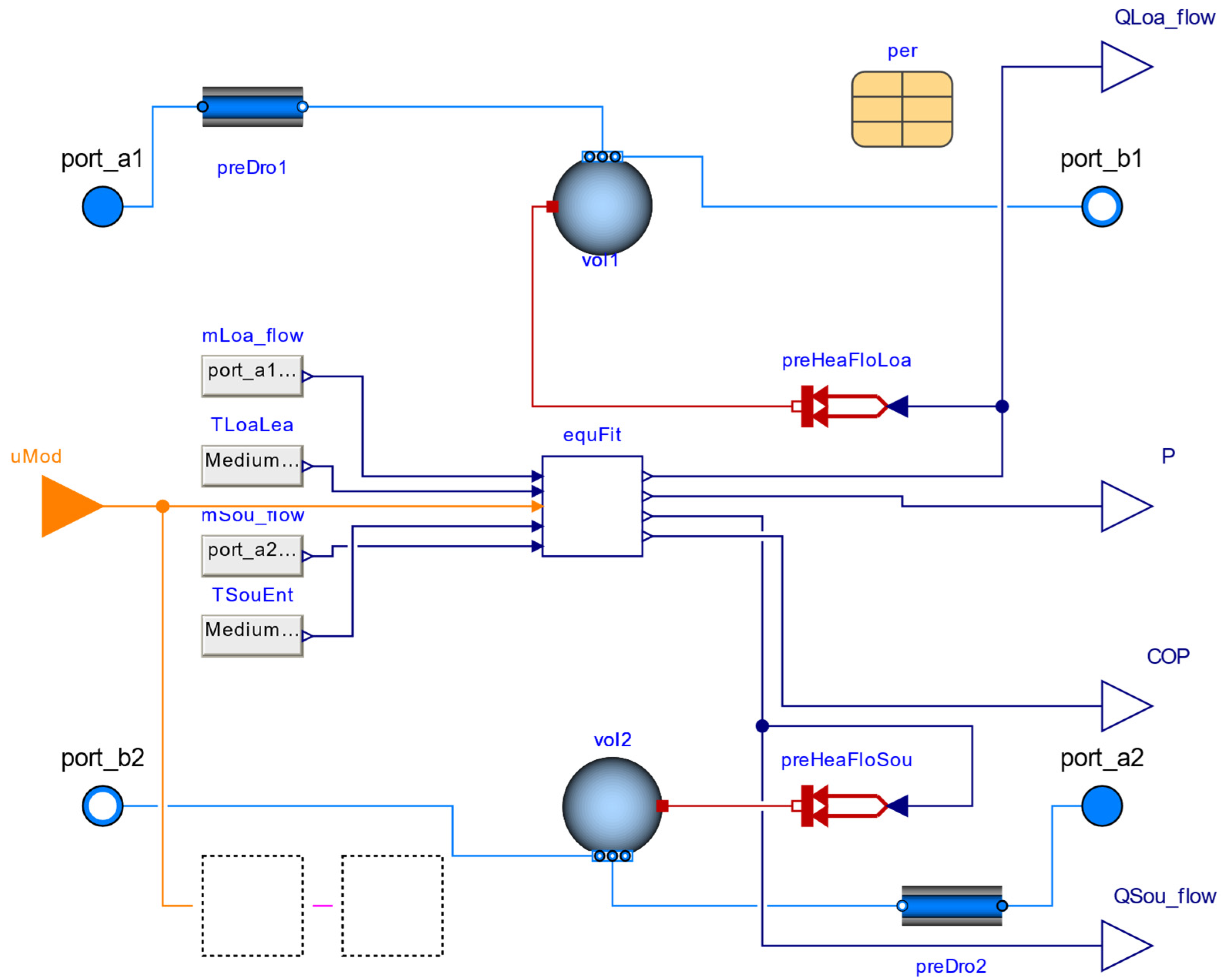 Processes 12 02380 g011
