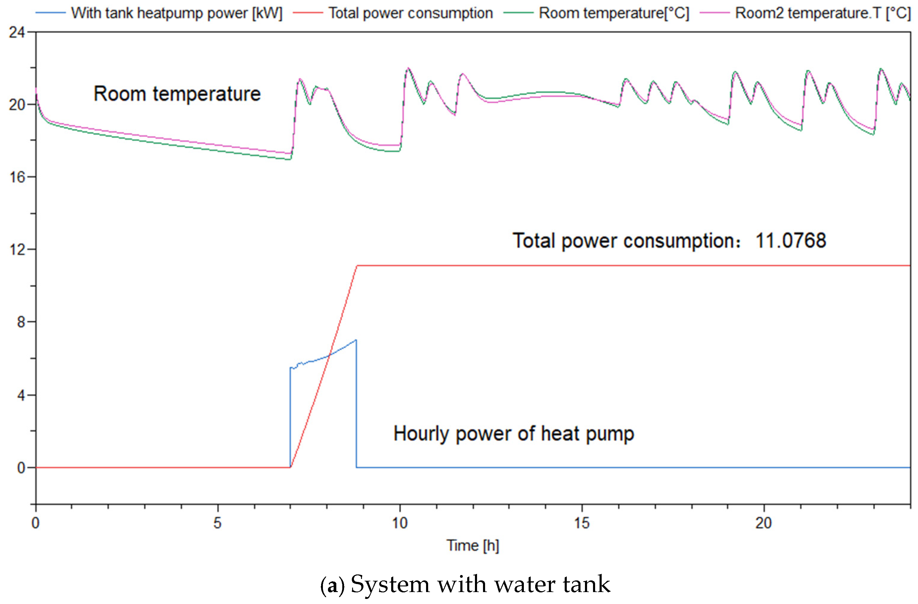 Processes 12 02380 g015a