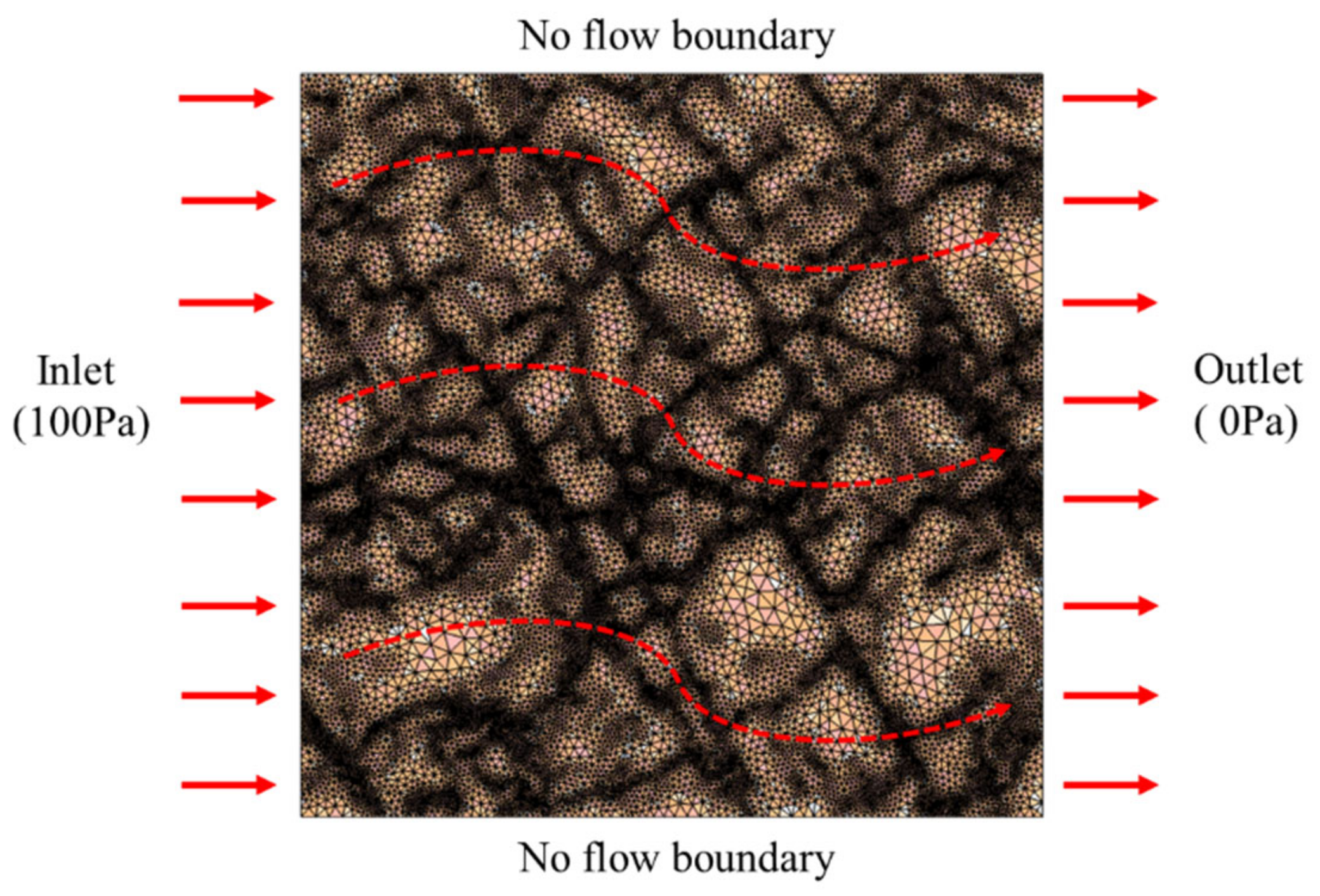 Processes 12 02381 g002