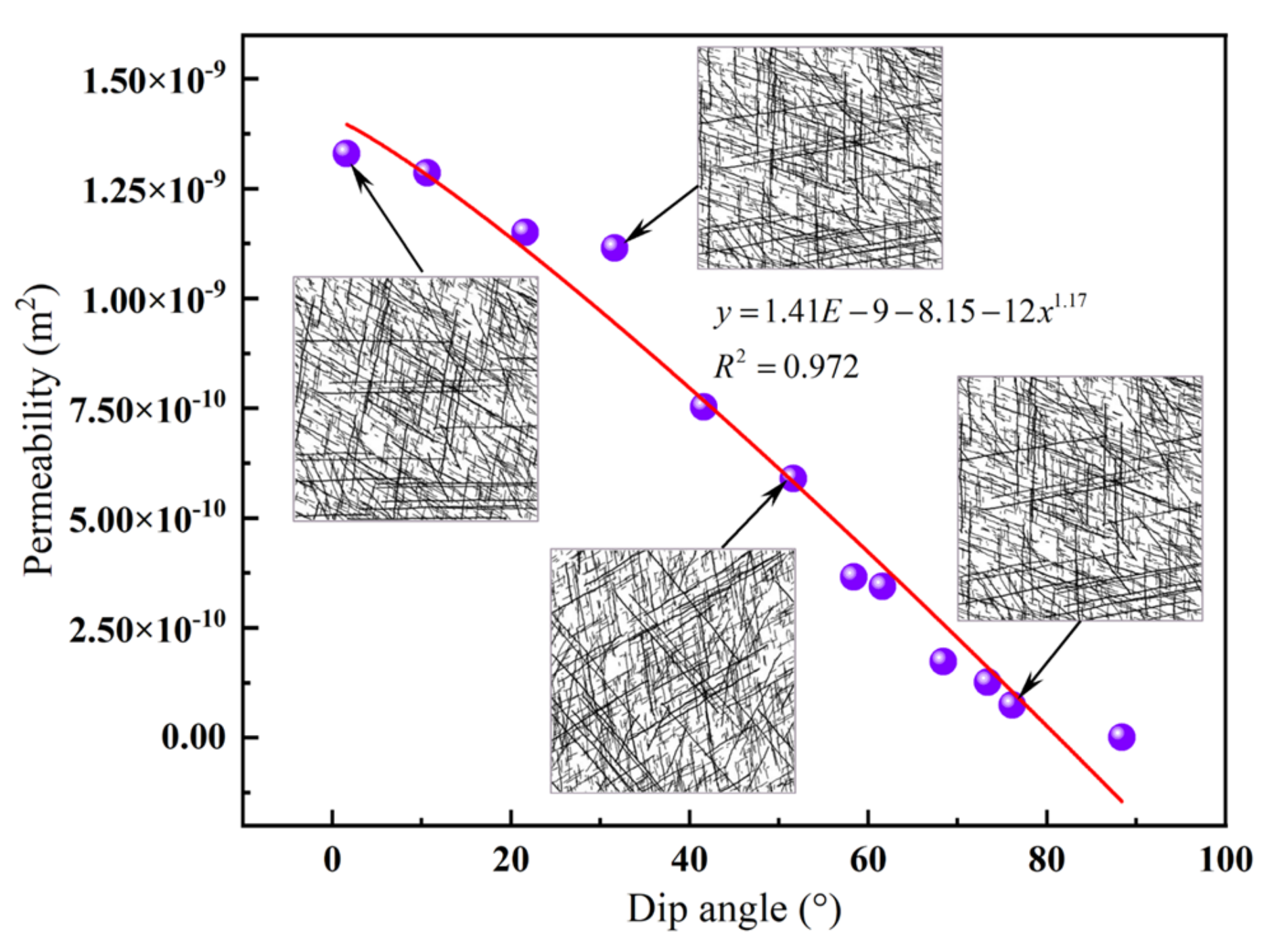 Processes 12 02381 g004