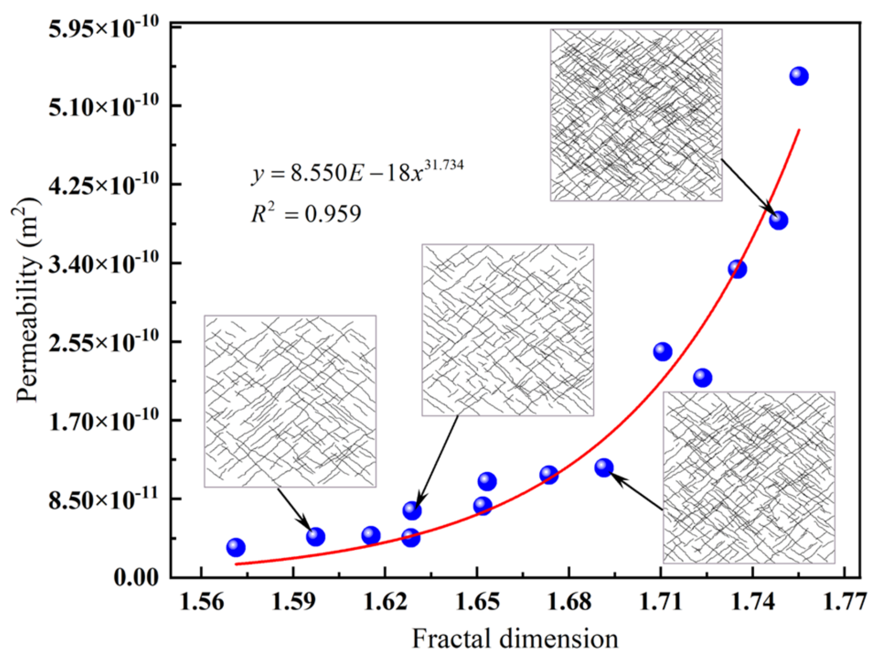 Processes 12 02381 g006