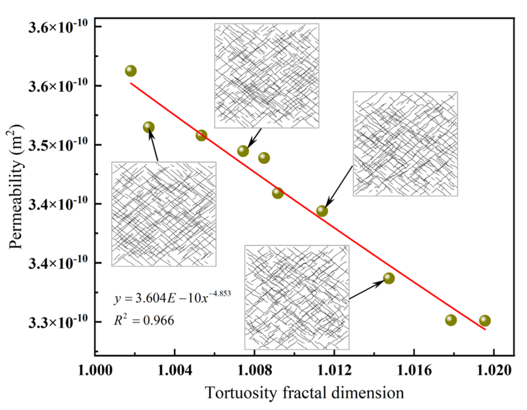 Processes 12 02381 g007