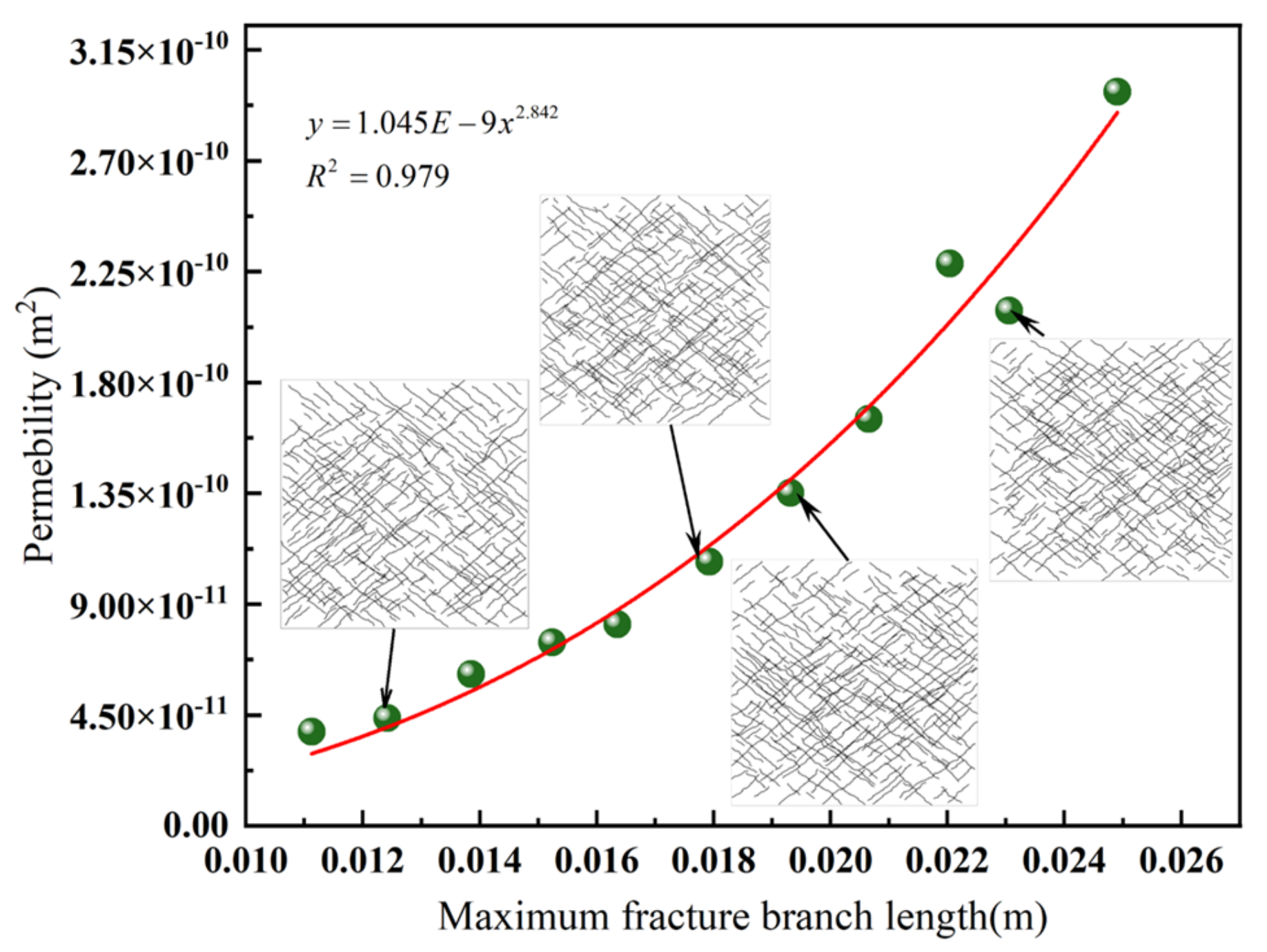 Processes 12 02381 g008