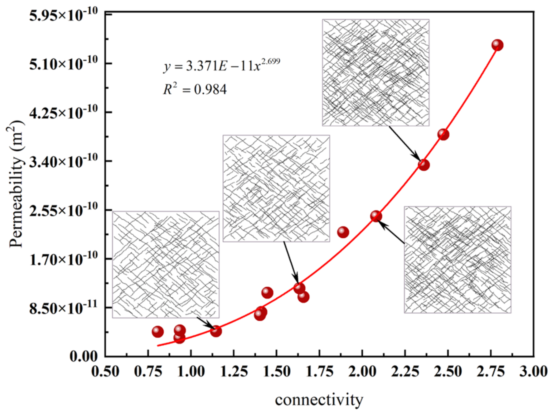 Processes 12 02381 g009