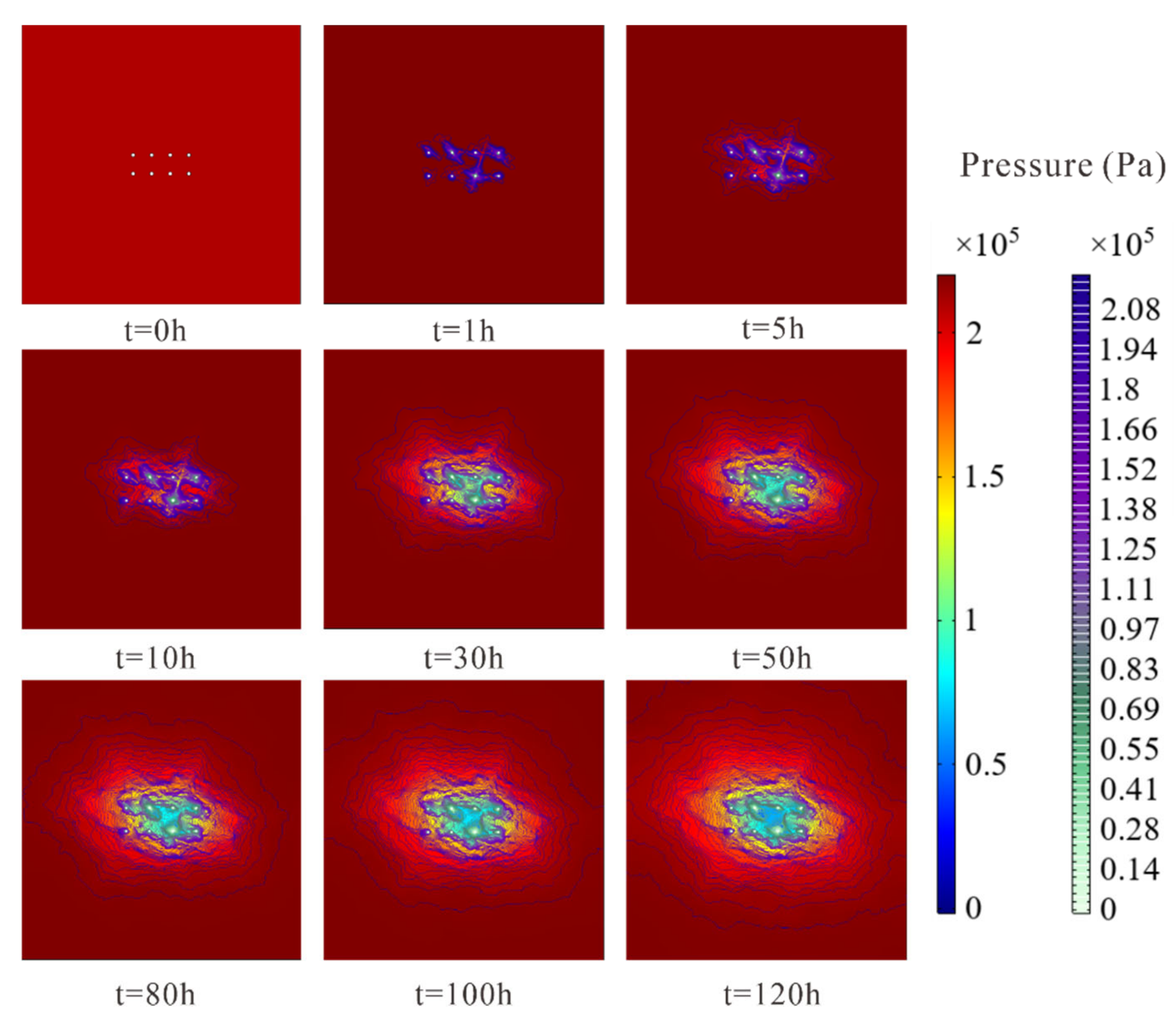 Processes 12 02381 g011