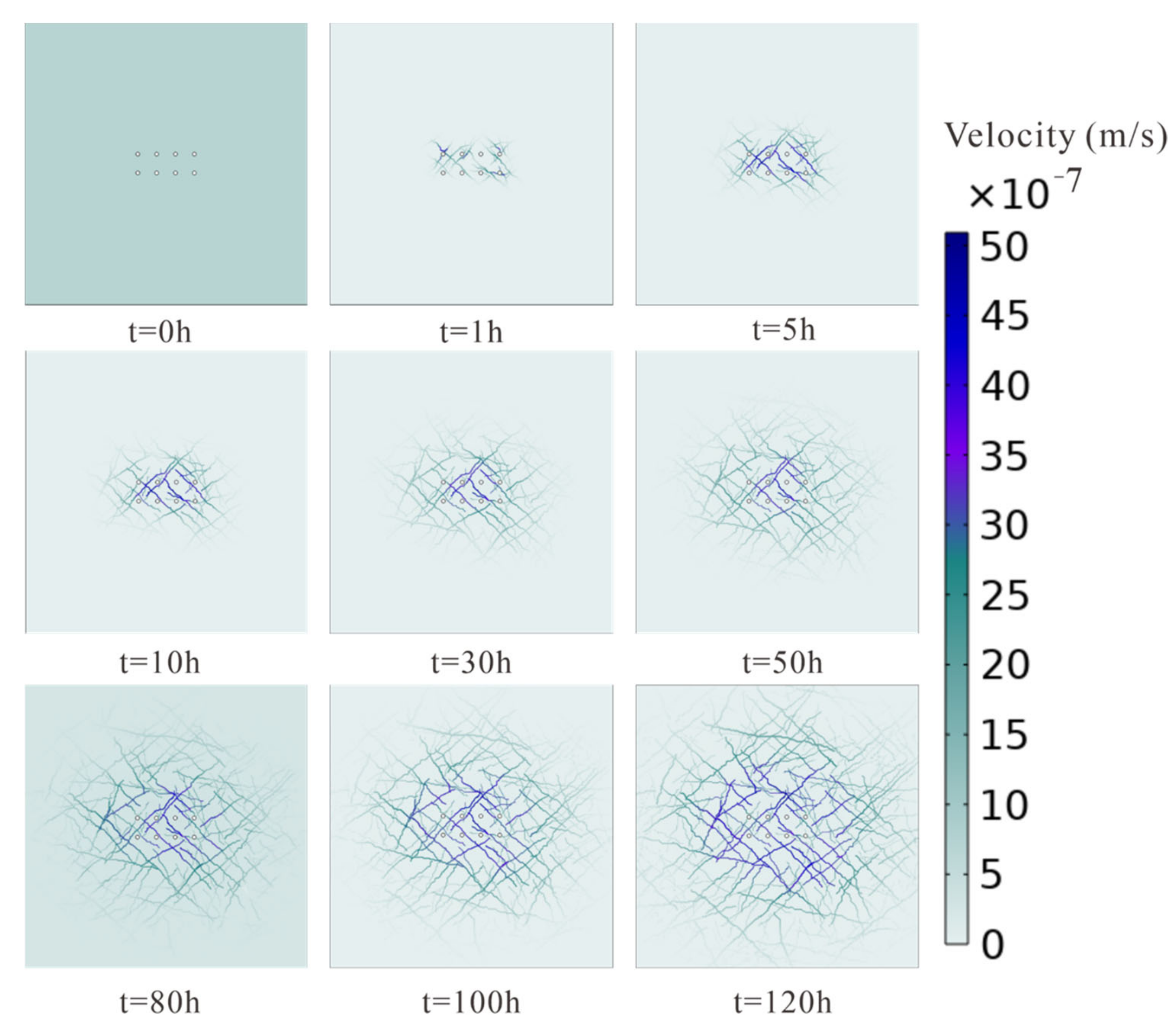 Processes 12 02381 g012