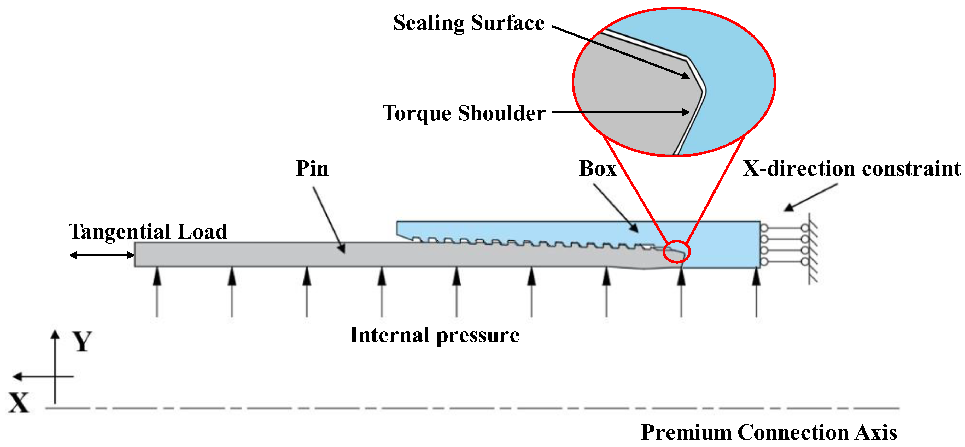 Processes 12 02382 g001