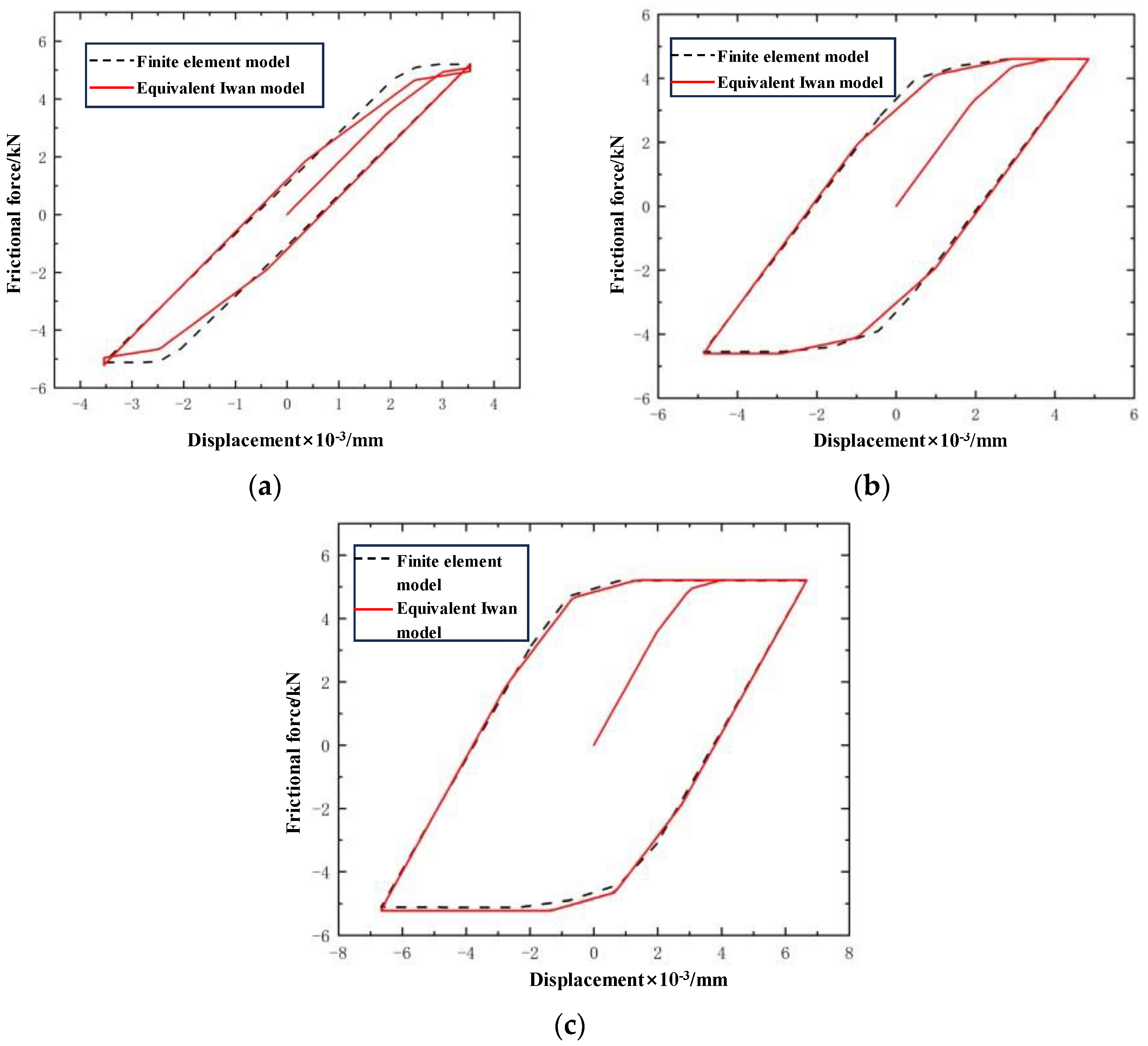 Processes 12 02382 g009