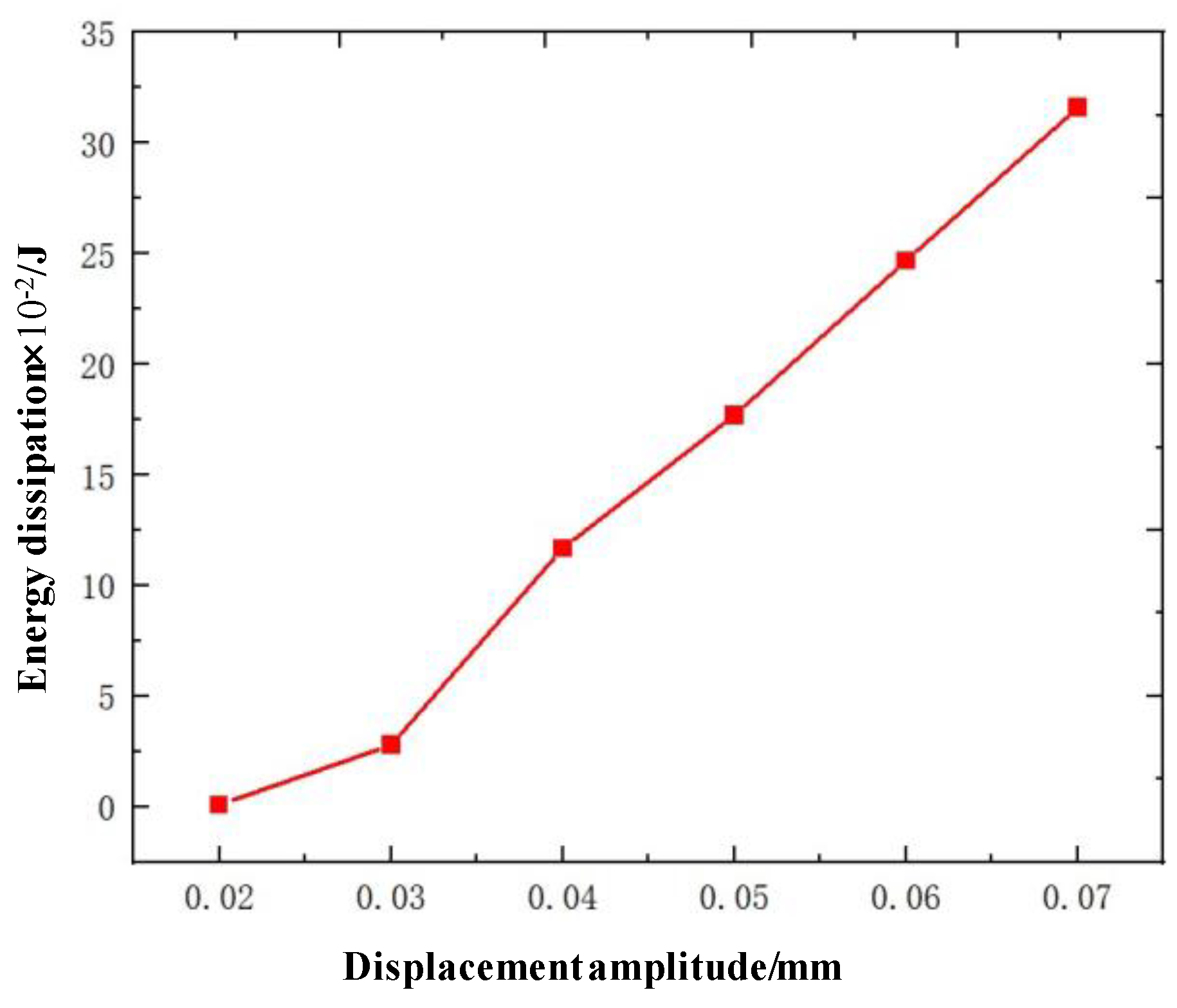 Processes 12 02382 g011