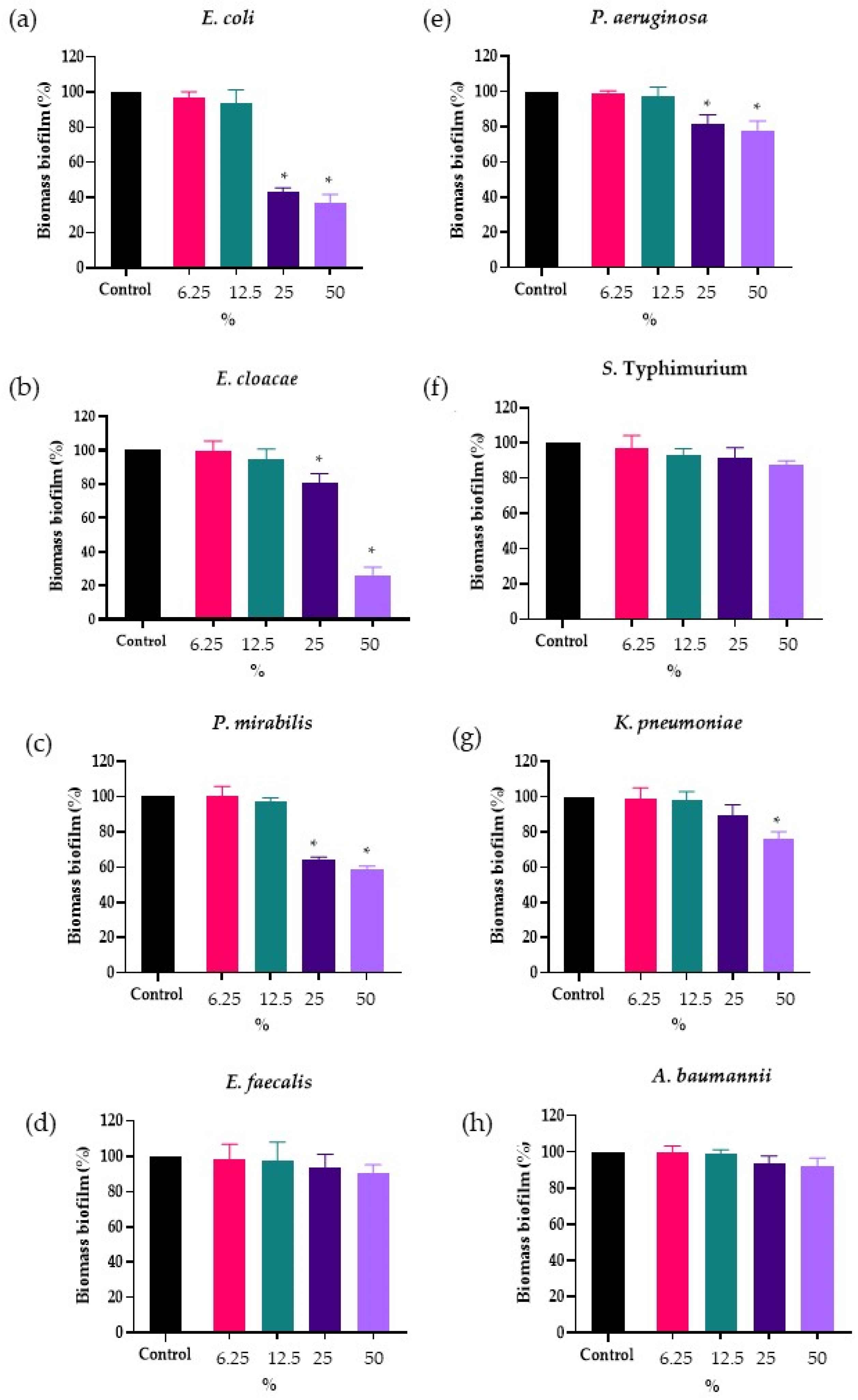 Processes 12 02383 g003