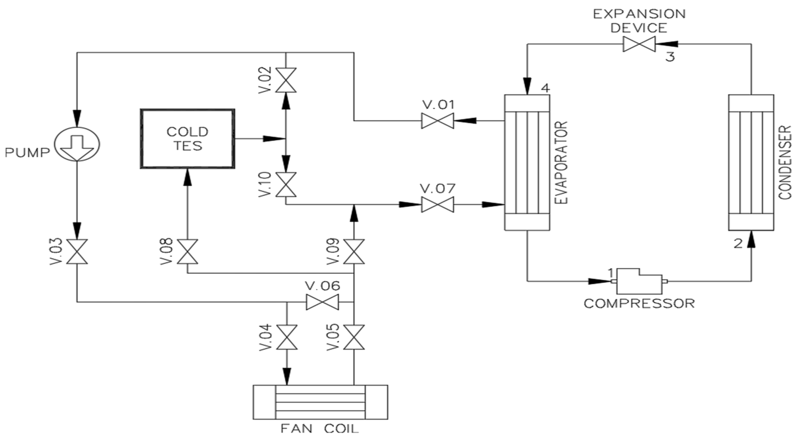 Processes 12 02388 g001