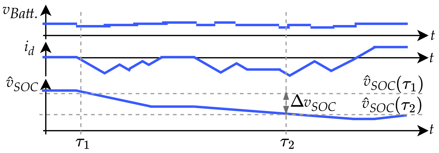 Processes 12 02389 g001