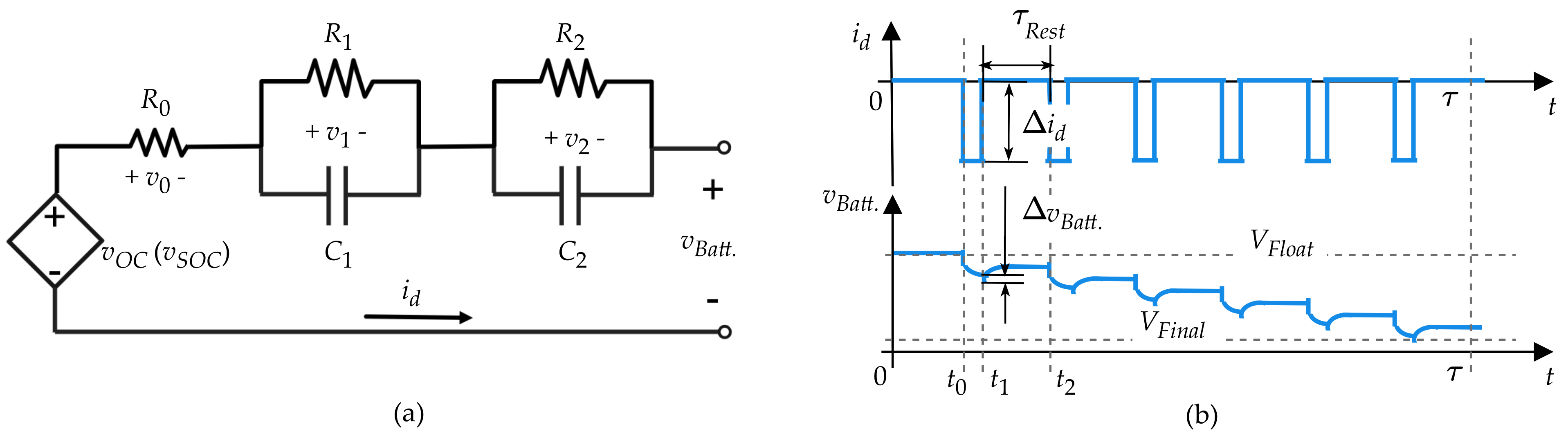 Processes 12 02389 g002