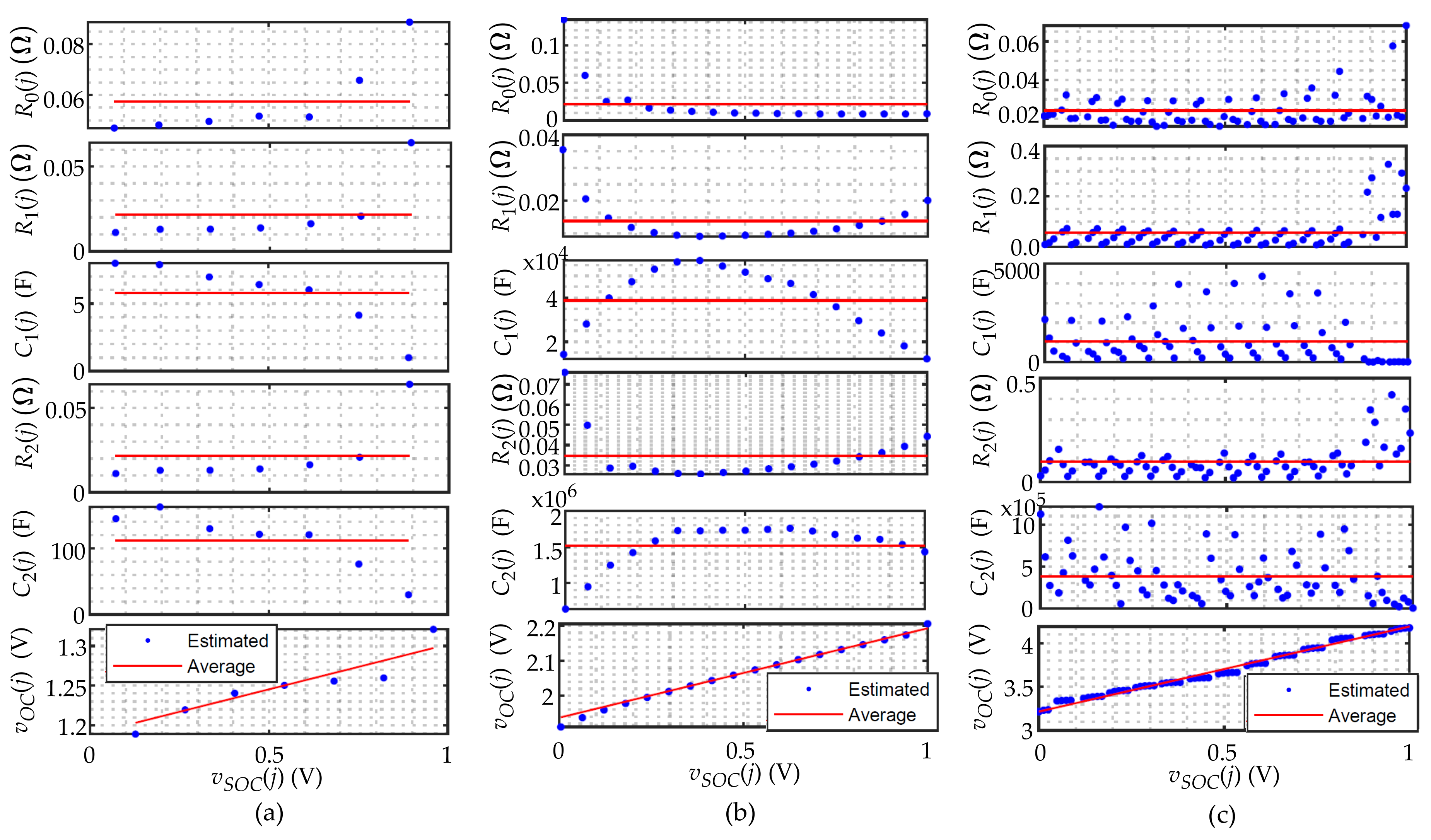 Processes 12 02389 g003