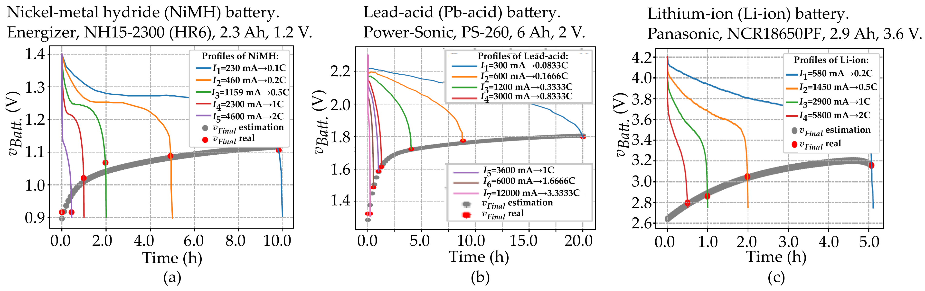 Processes 12 02389 g004