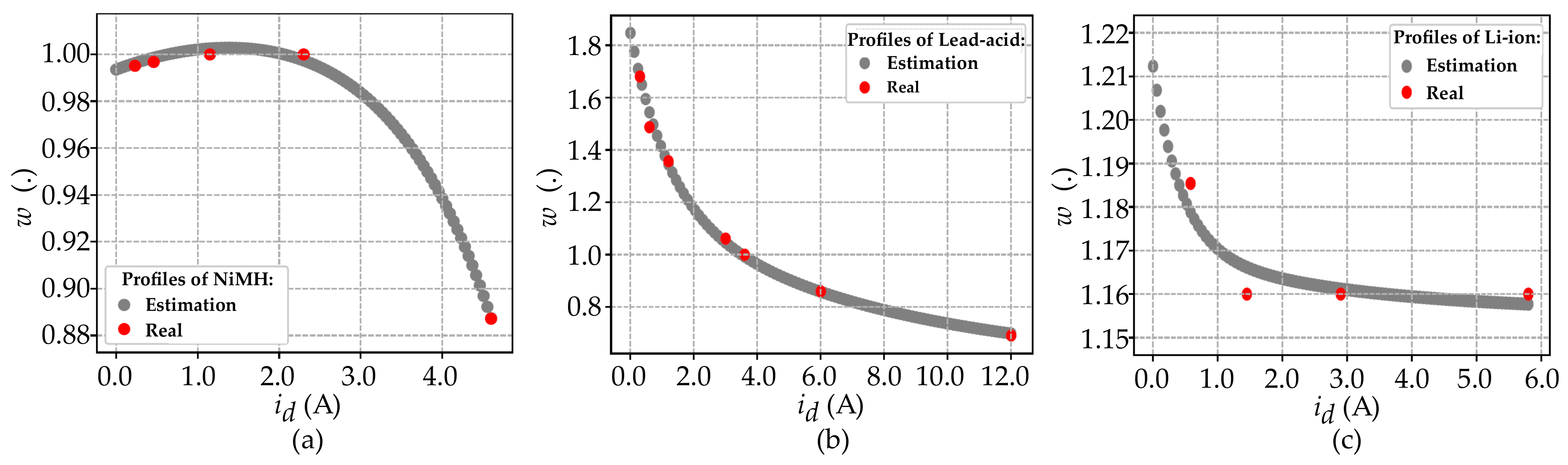 Processes 12 02389 g005