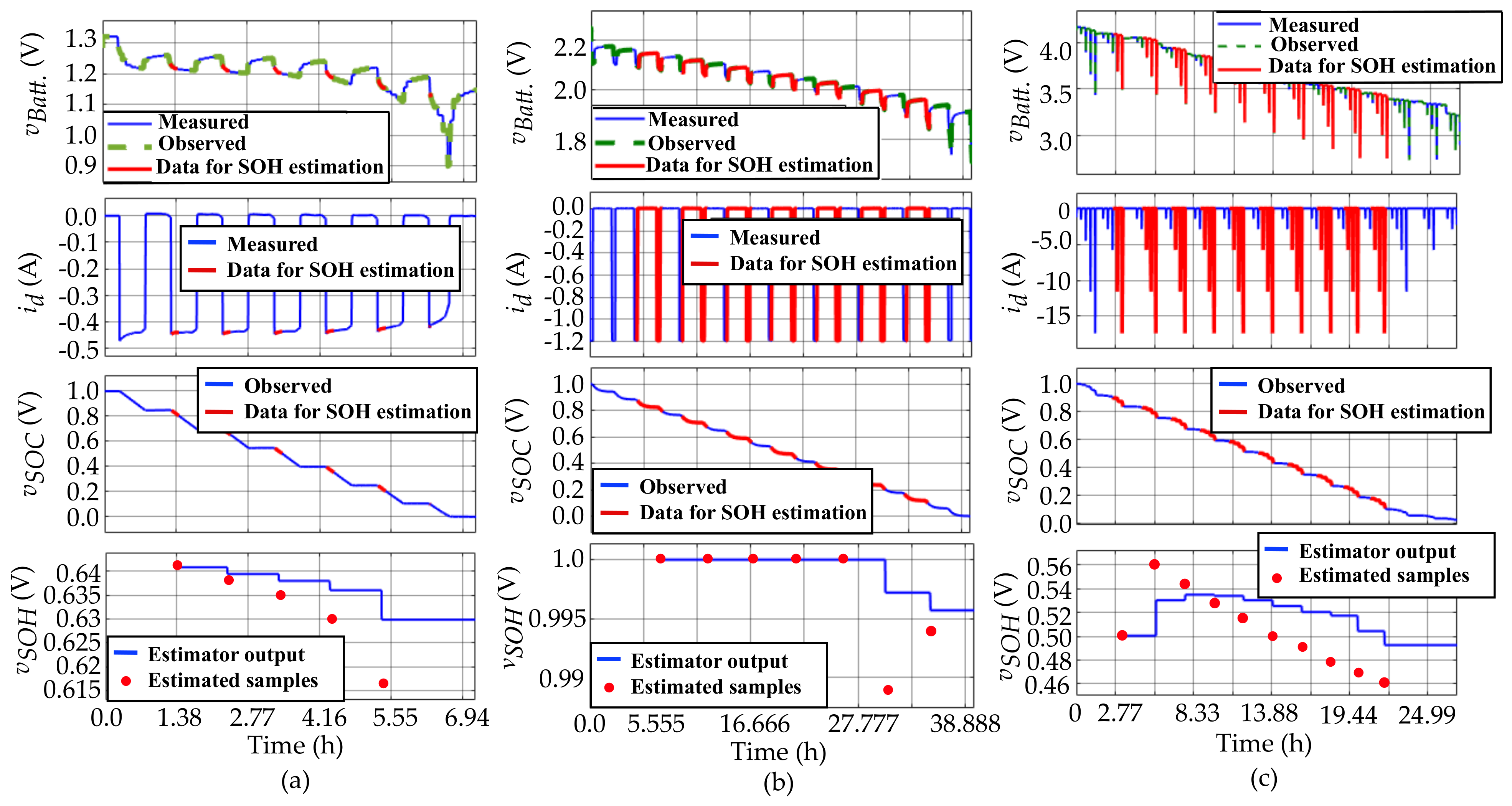 Processes 12 02389 g007