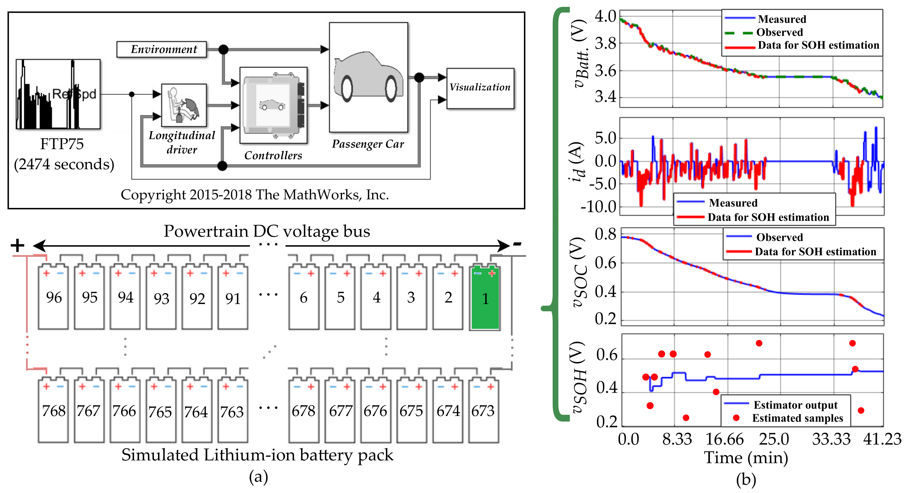 Processes 12 02389 g008