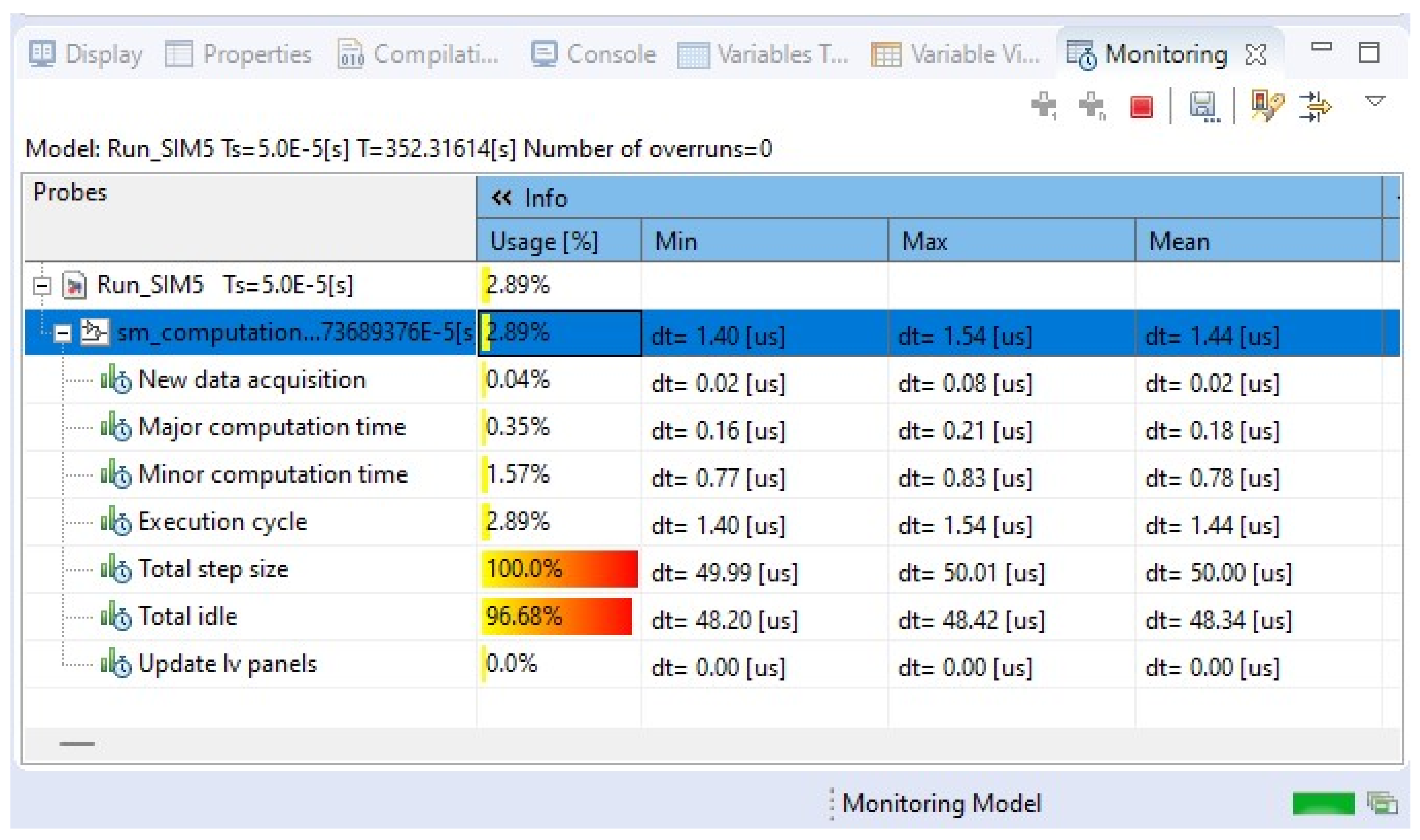 Processes 12 02389 g009