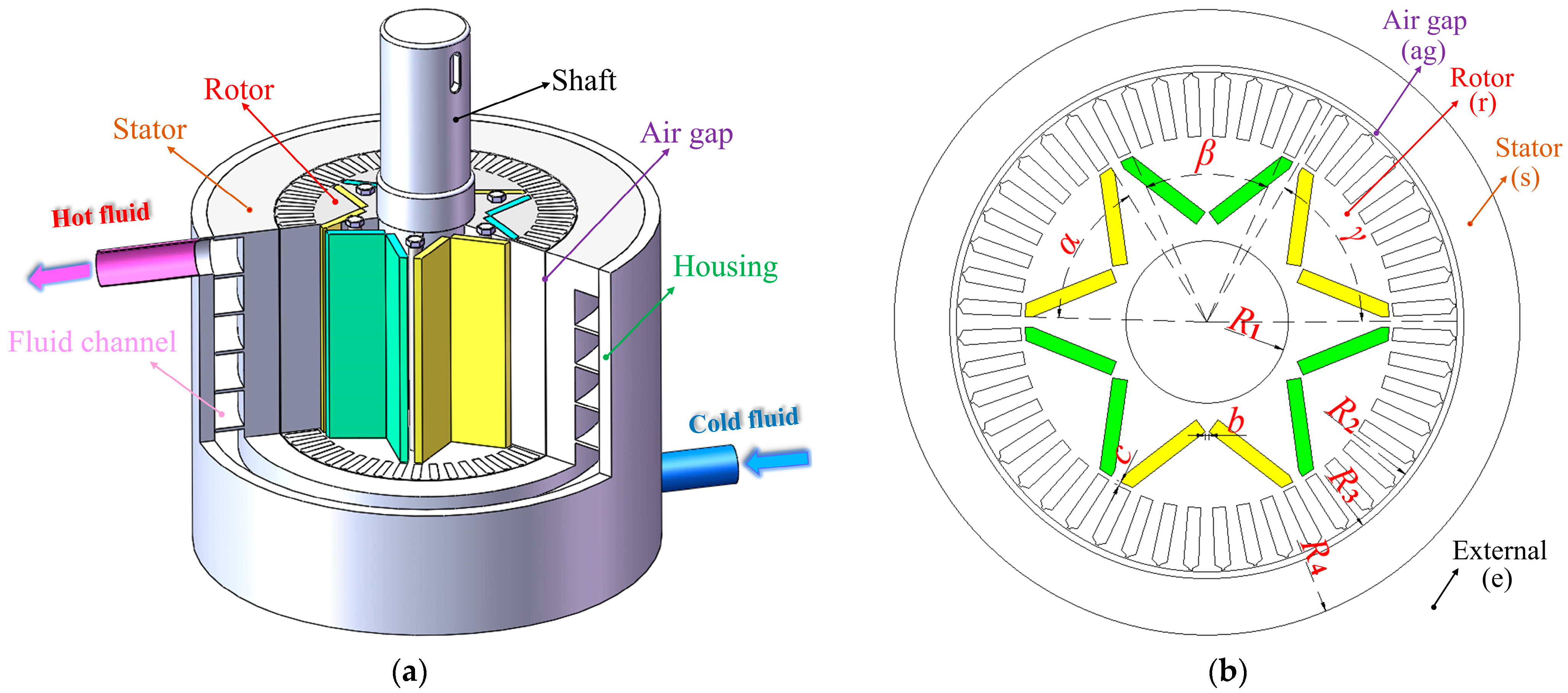Processes 12 02390 g002 Processes 12 02390 g002