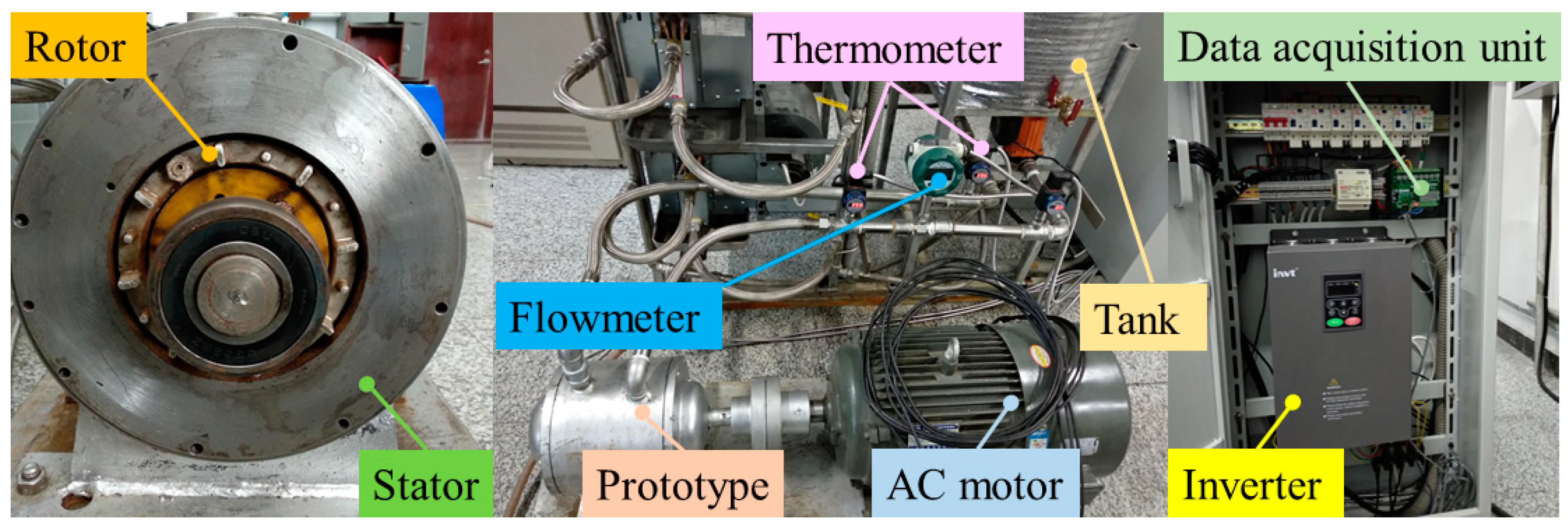Processes 12 02390 g005 Processes 12 02390 g005
