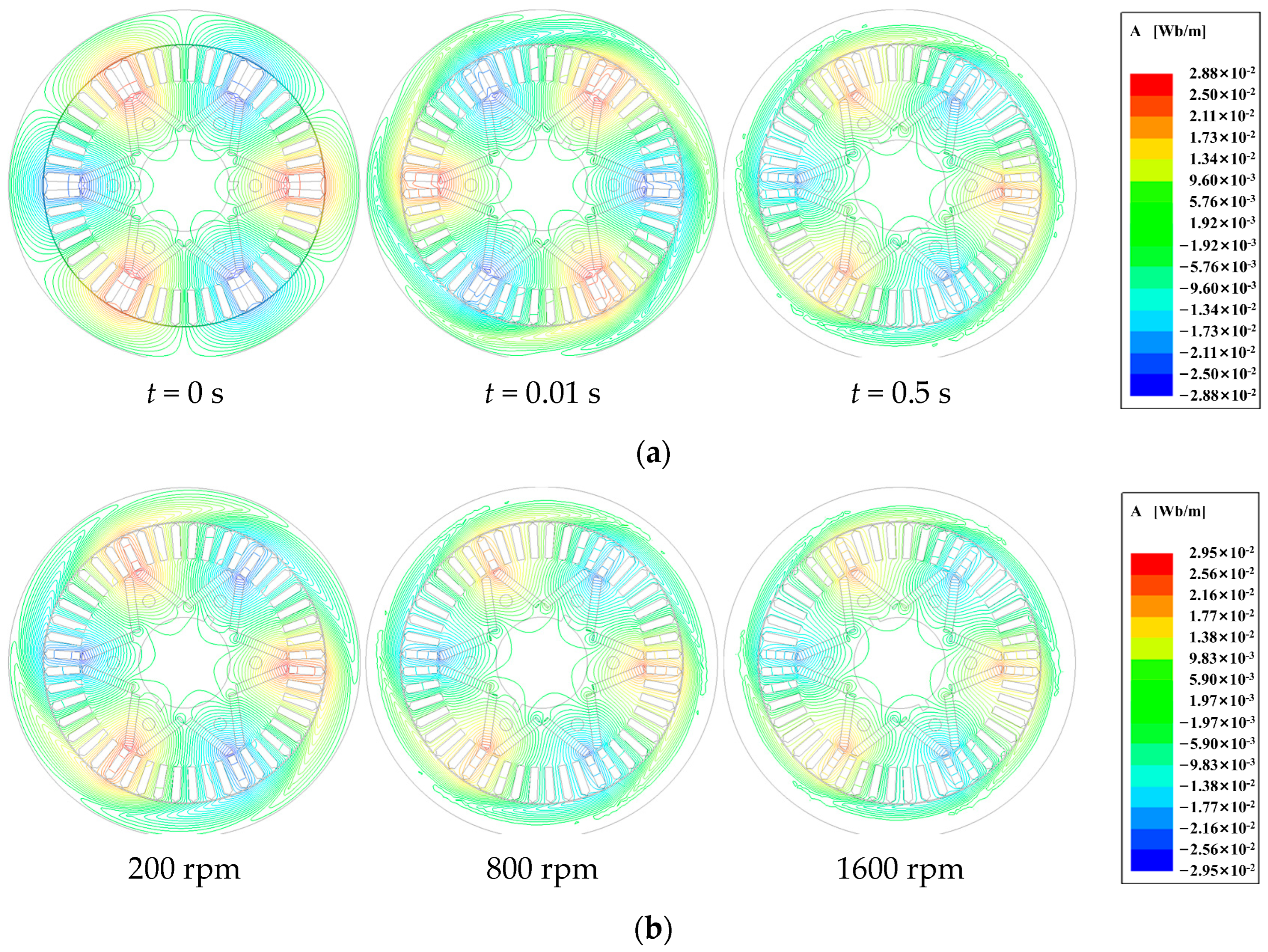 Processes 12 02390 g007 Processes 12 02390 g007