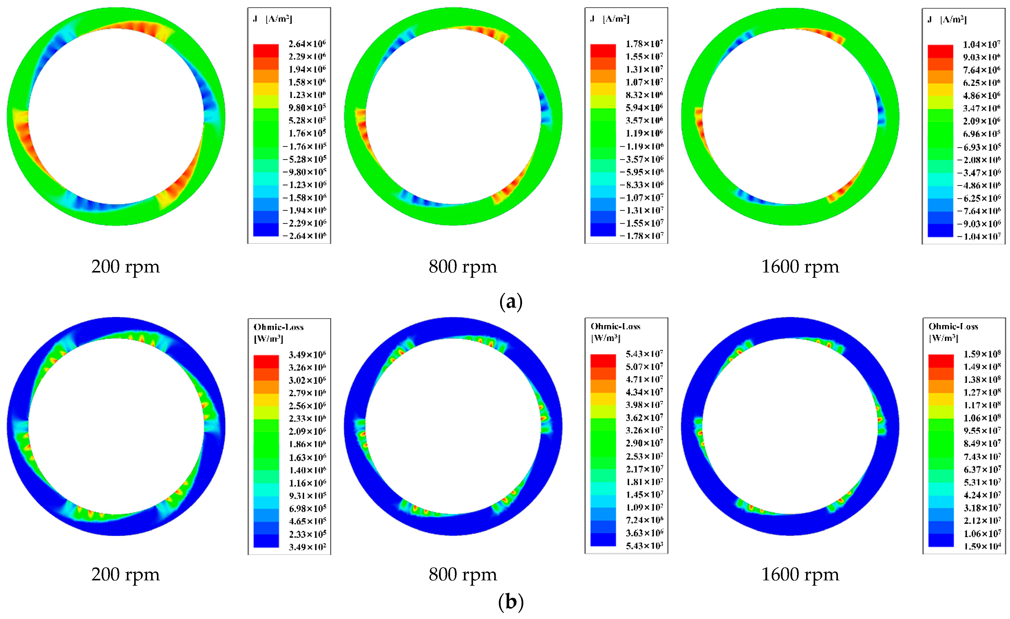 Processes 12 02390 g009 Processes 12 02390 g009