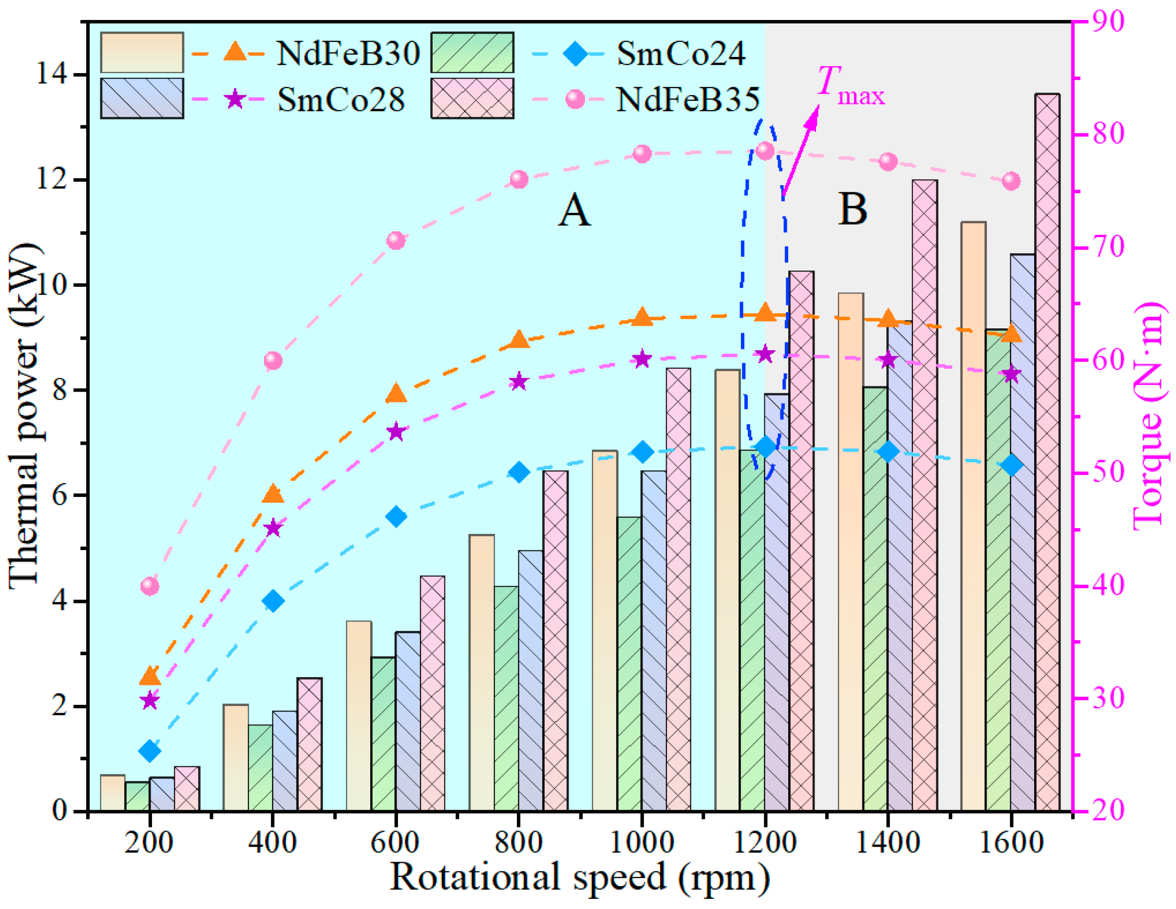 Processes 12 02390 g016 Processes 12 02390 g016