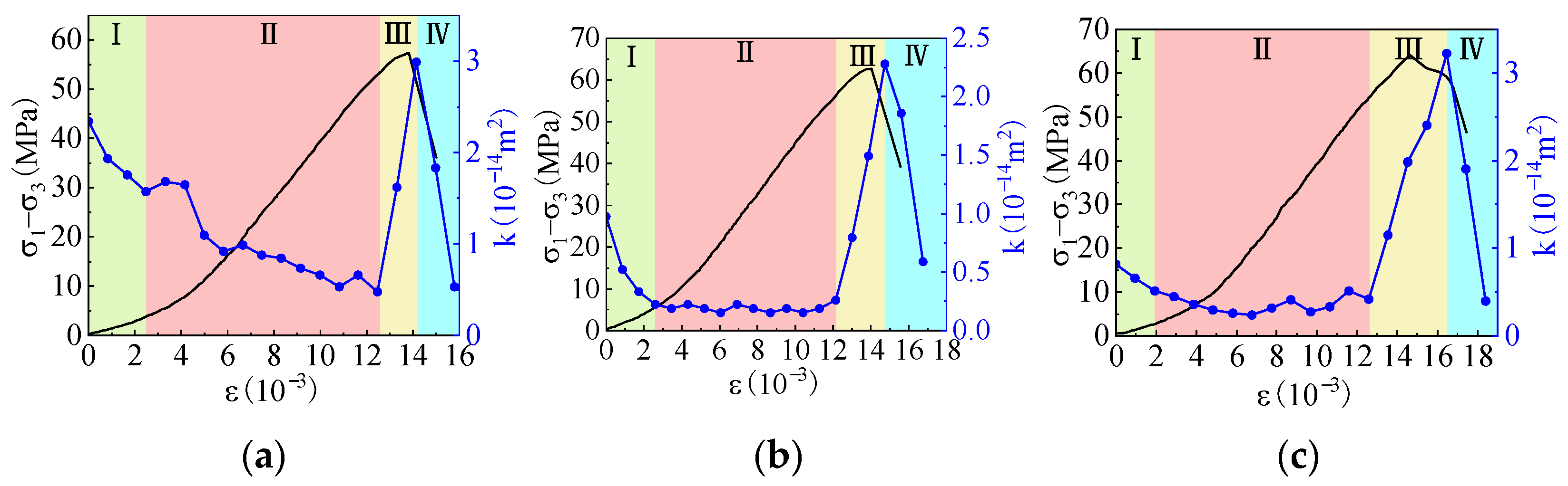 Processes 12 02391 g006