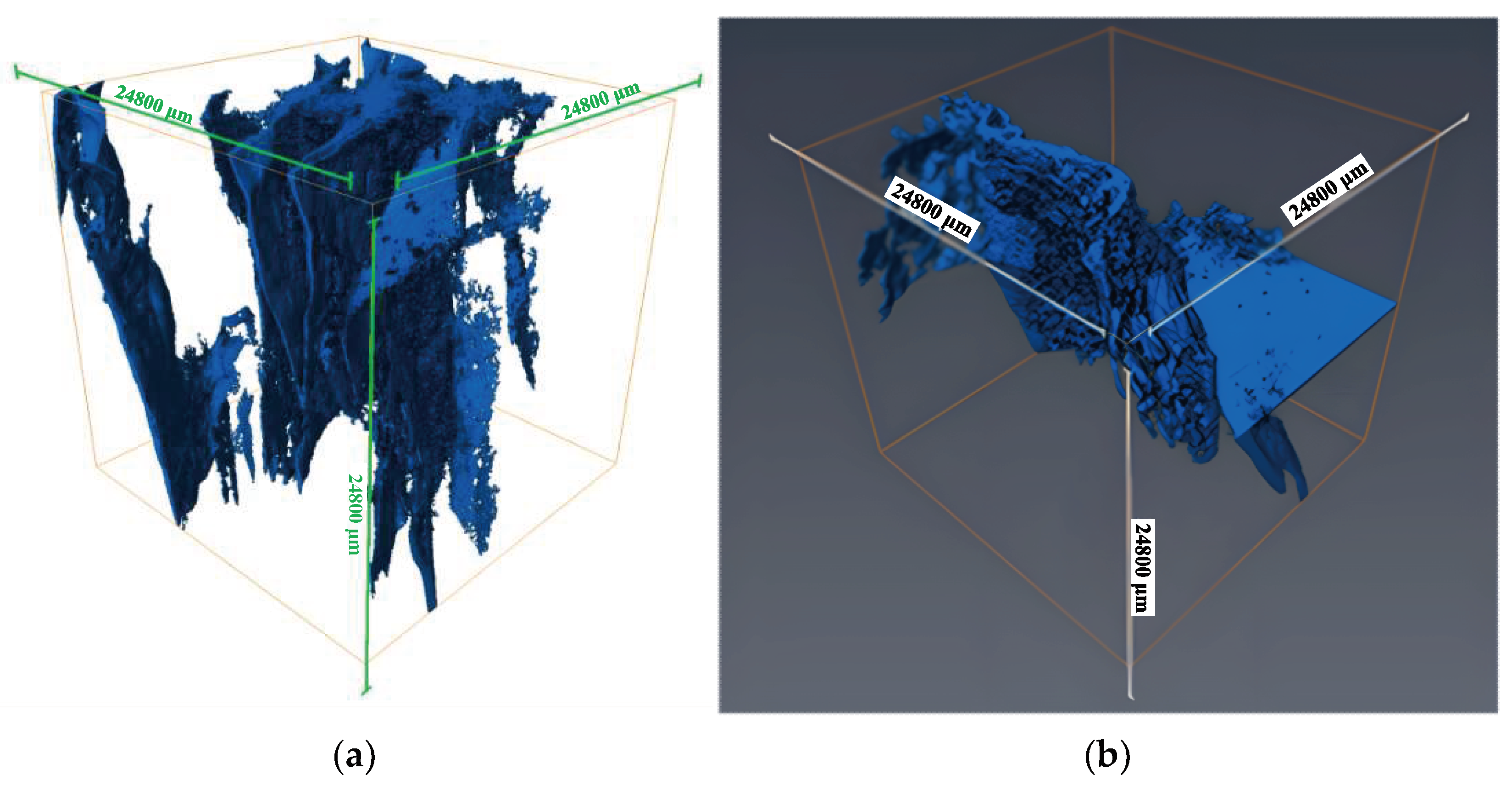 Processes 12 02391 g008