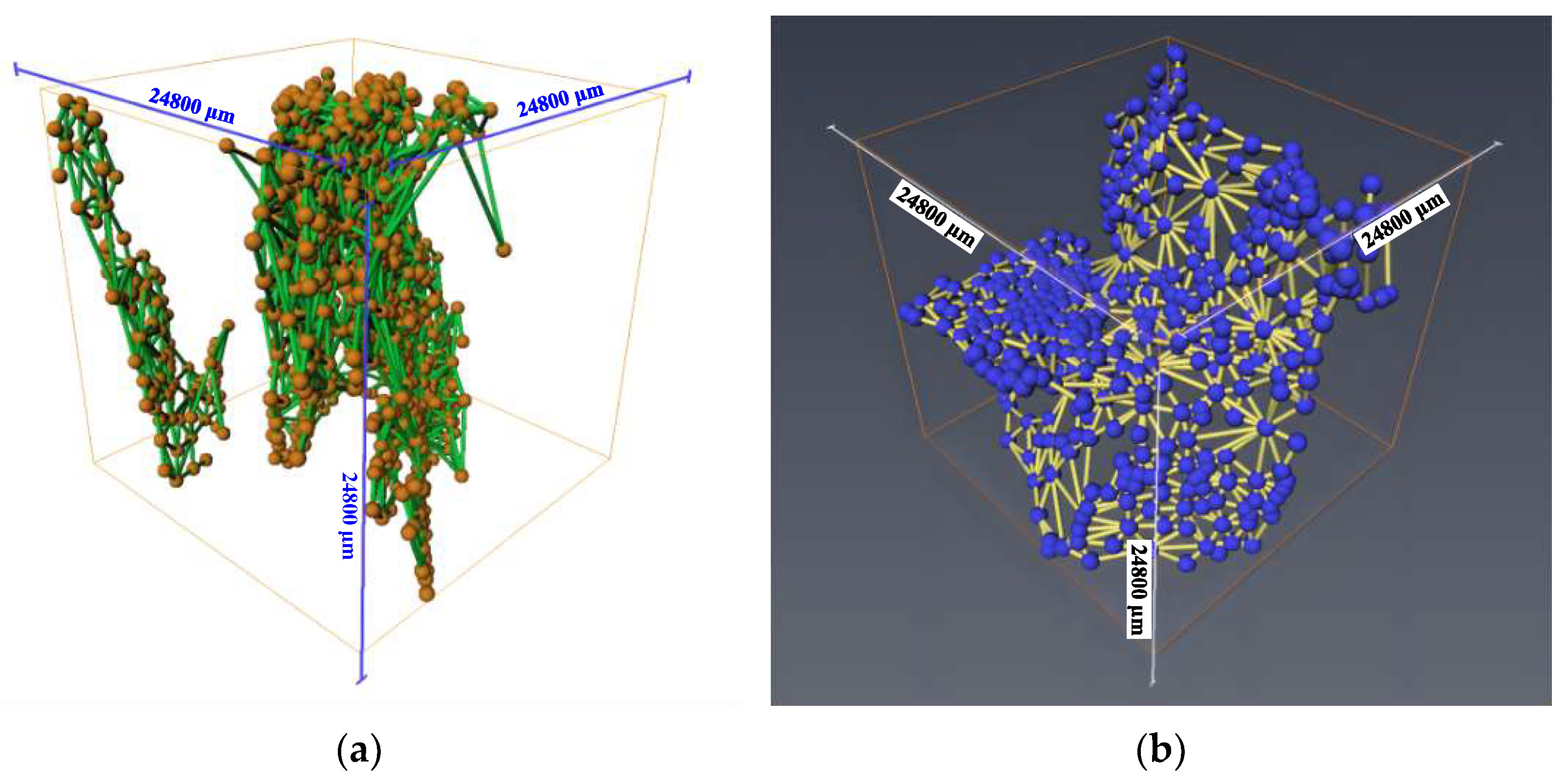 Processes 12 02391 g009