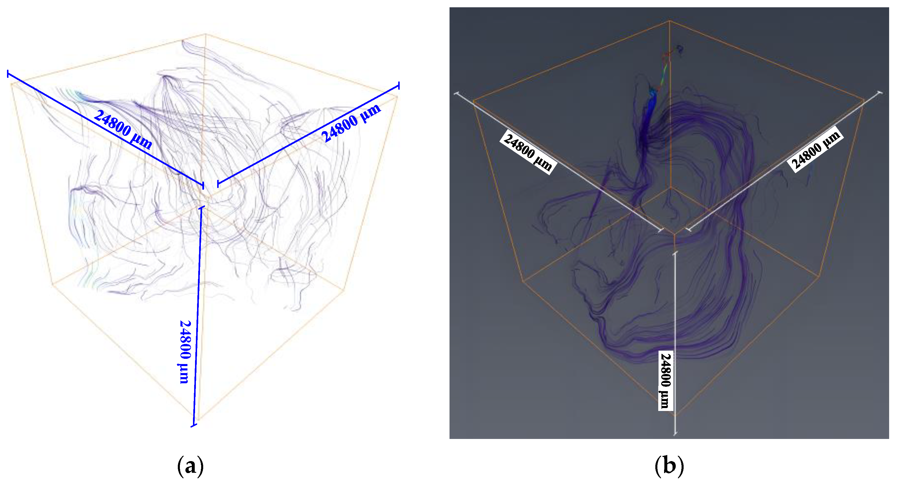 Processes 12 02391 g012