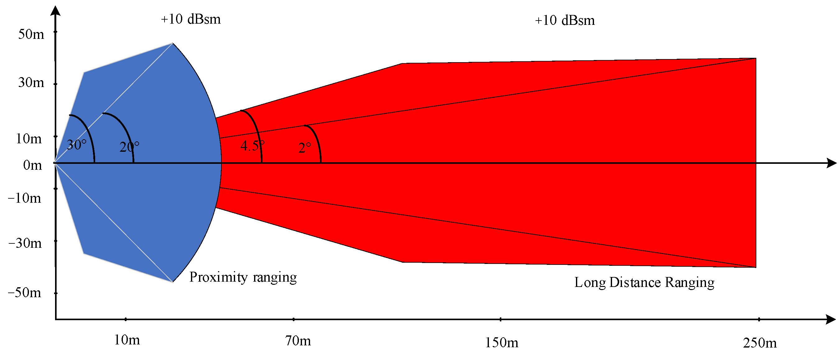 Processes 12 02392 g004