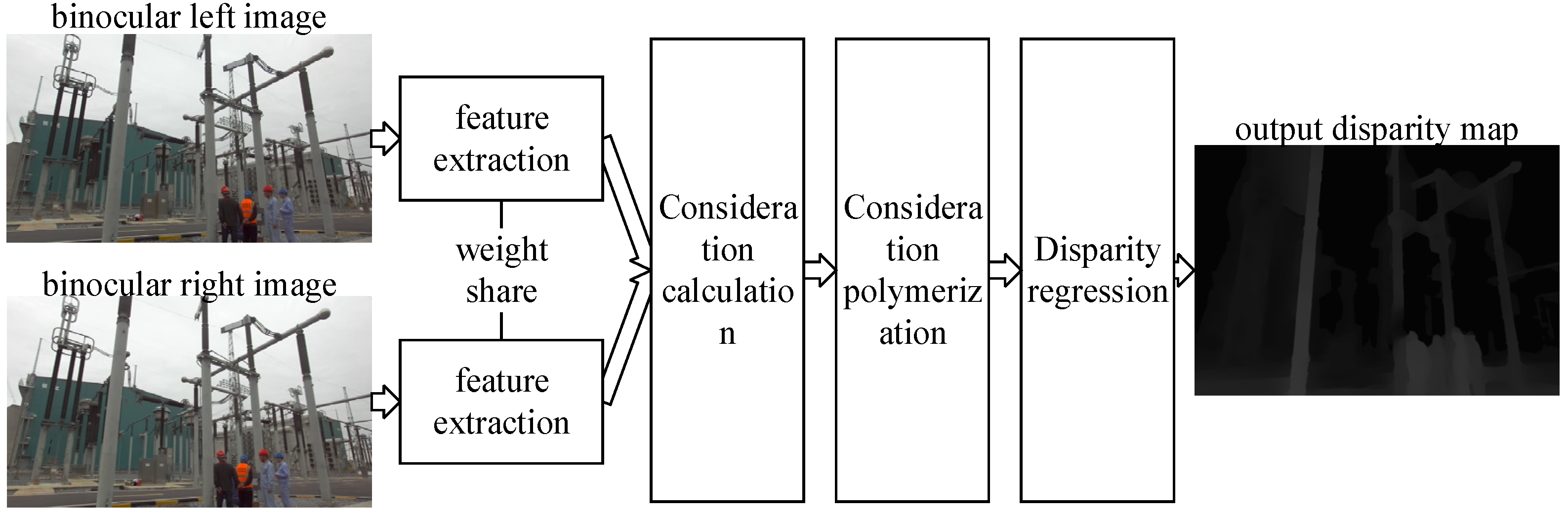 Processes 12 02392 g008