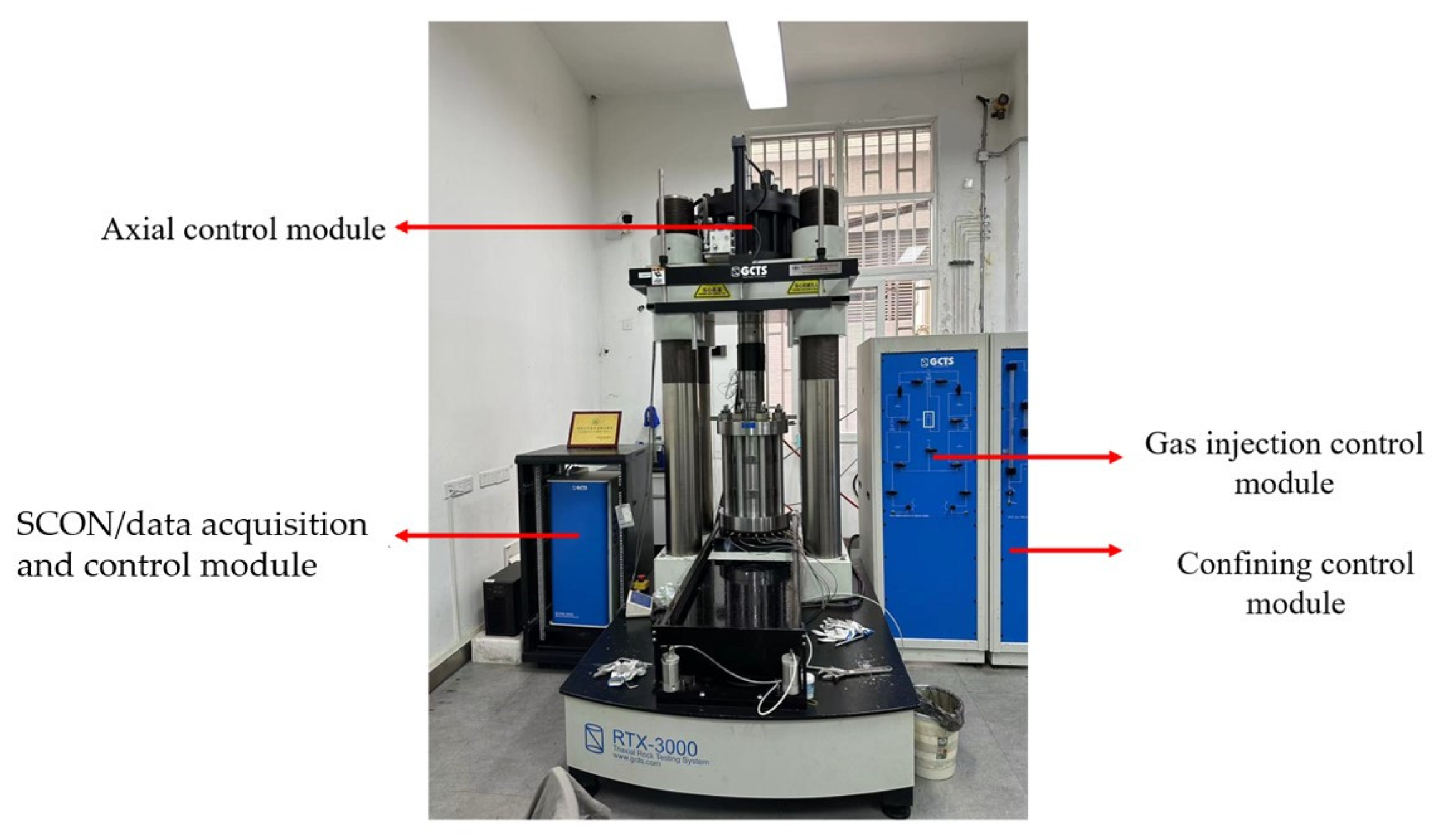 Processes 12 02393 g002