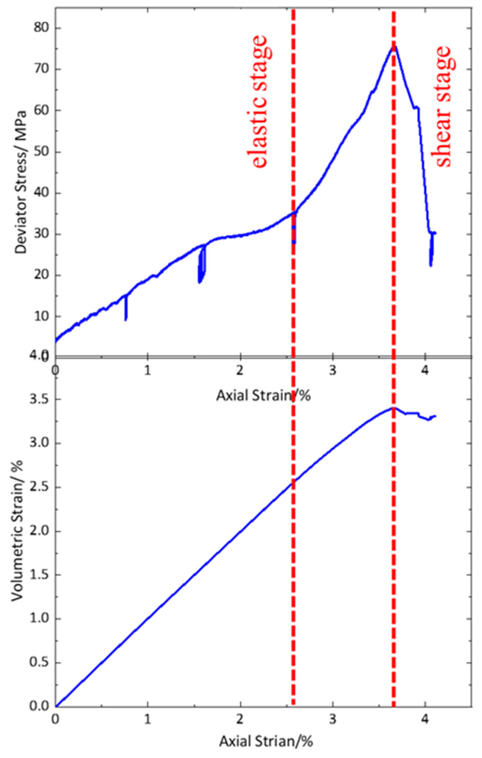 Processes 12 02393 g011