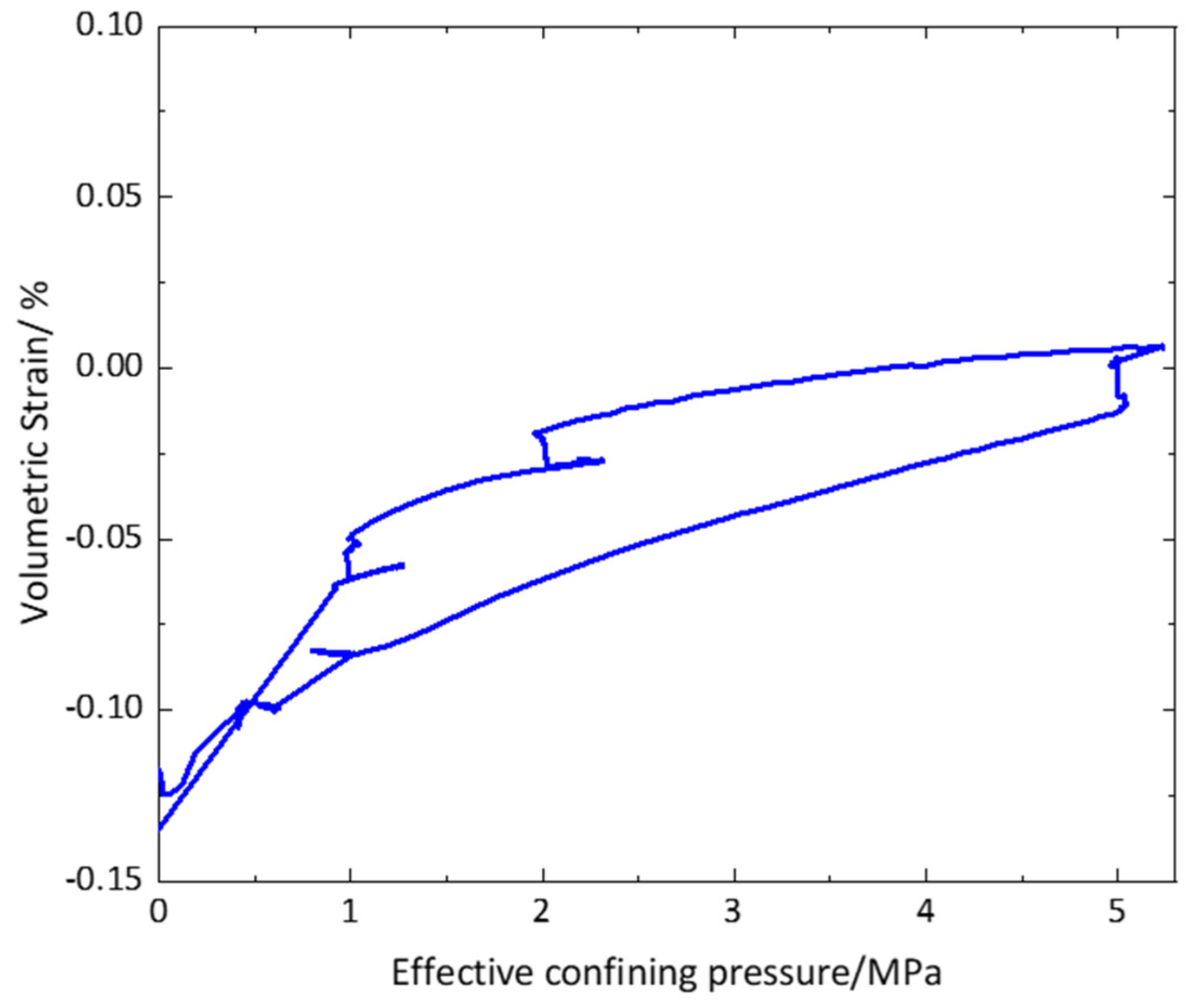 Processes 12 02393 g014