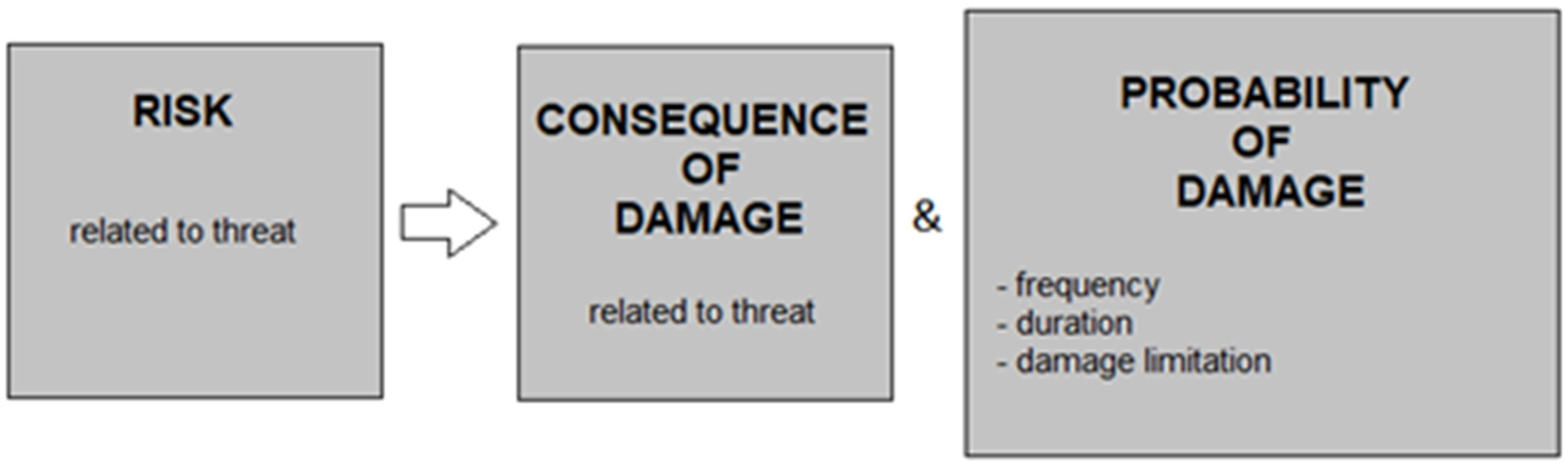 Processes 12 02394 g002