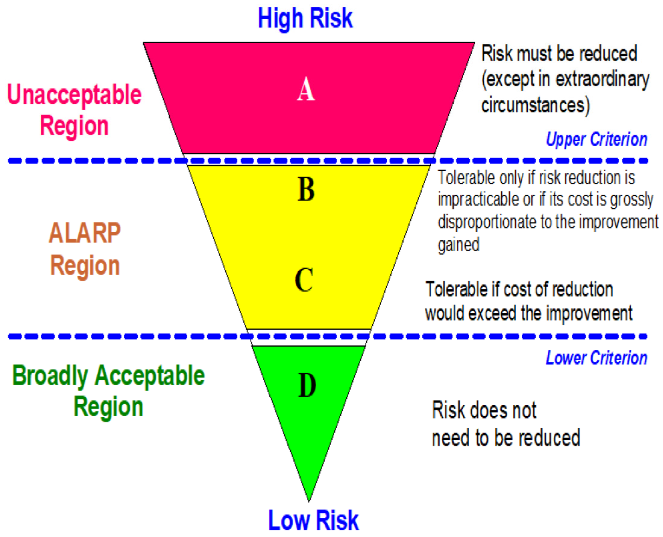 Processes 12 02394 g003