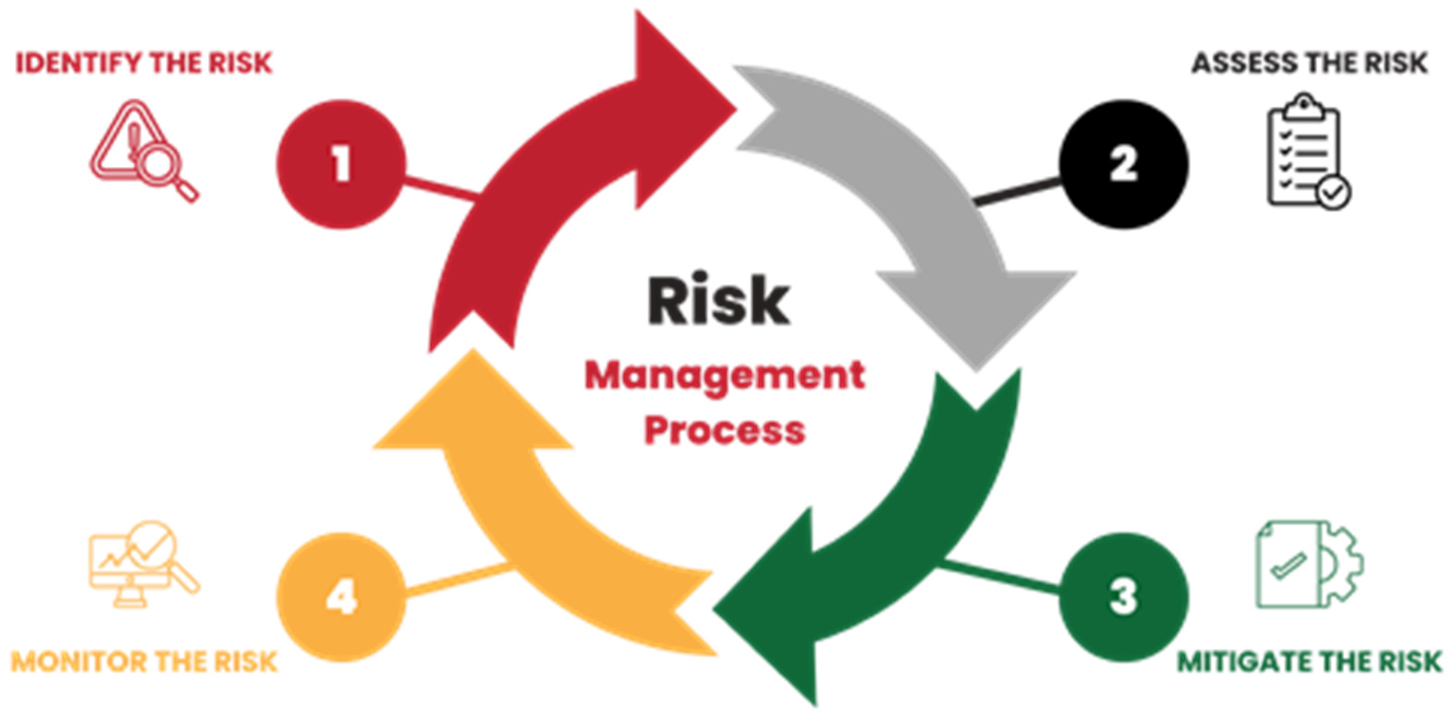 Processes 12 02394 g005