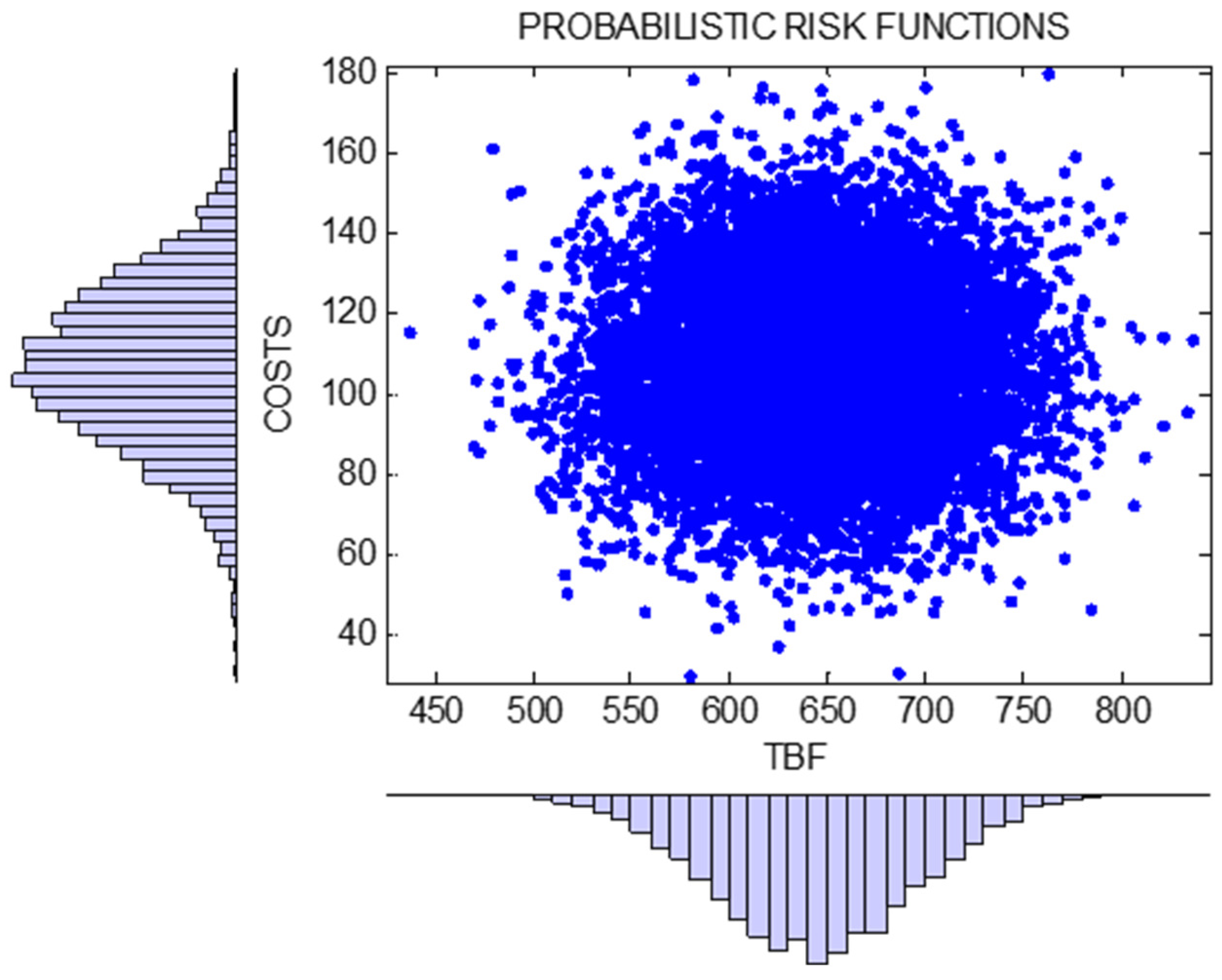 Processes 12 02394 g008