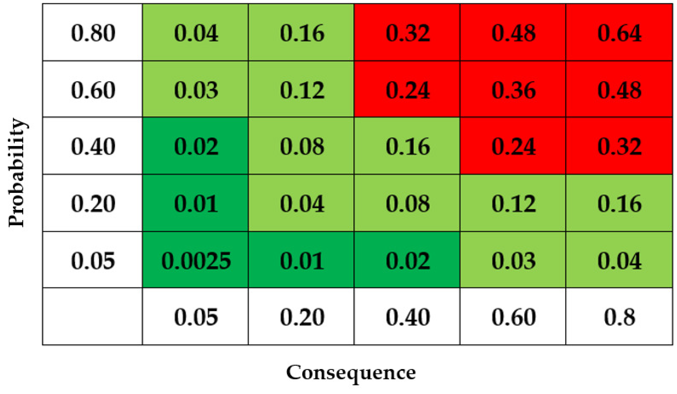 Processes 12 02394 g009