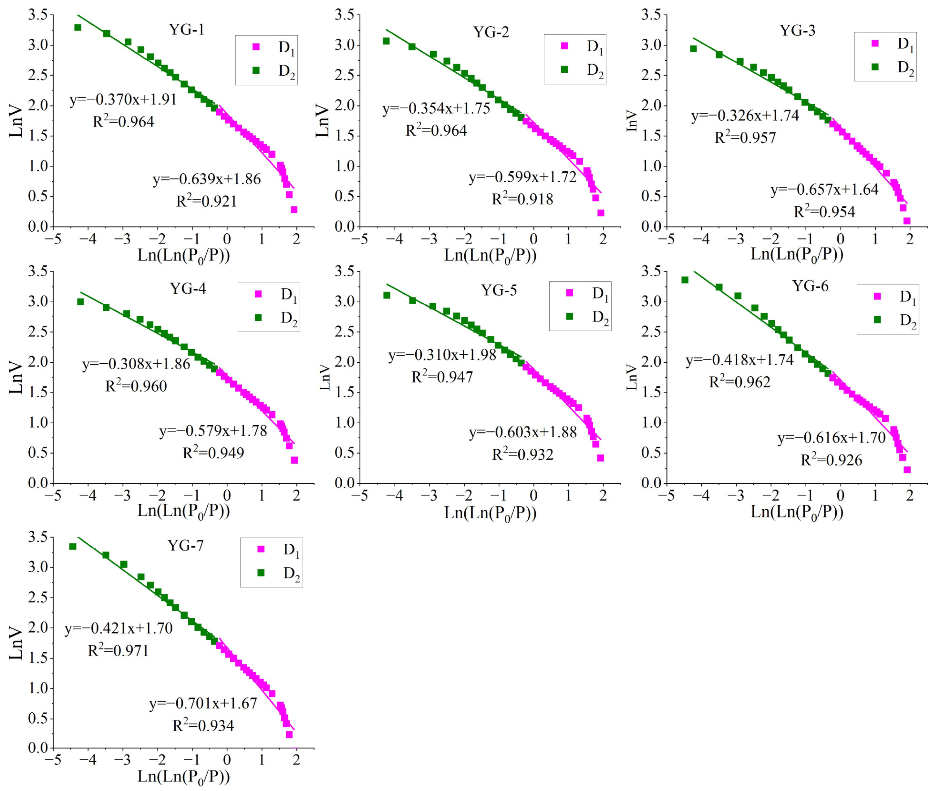 Processes 12 02395 g002