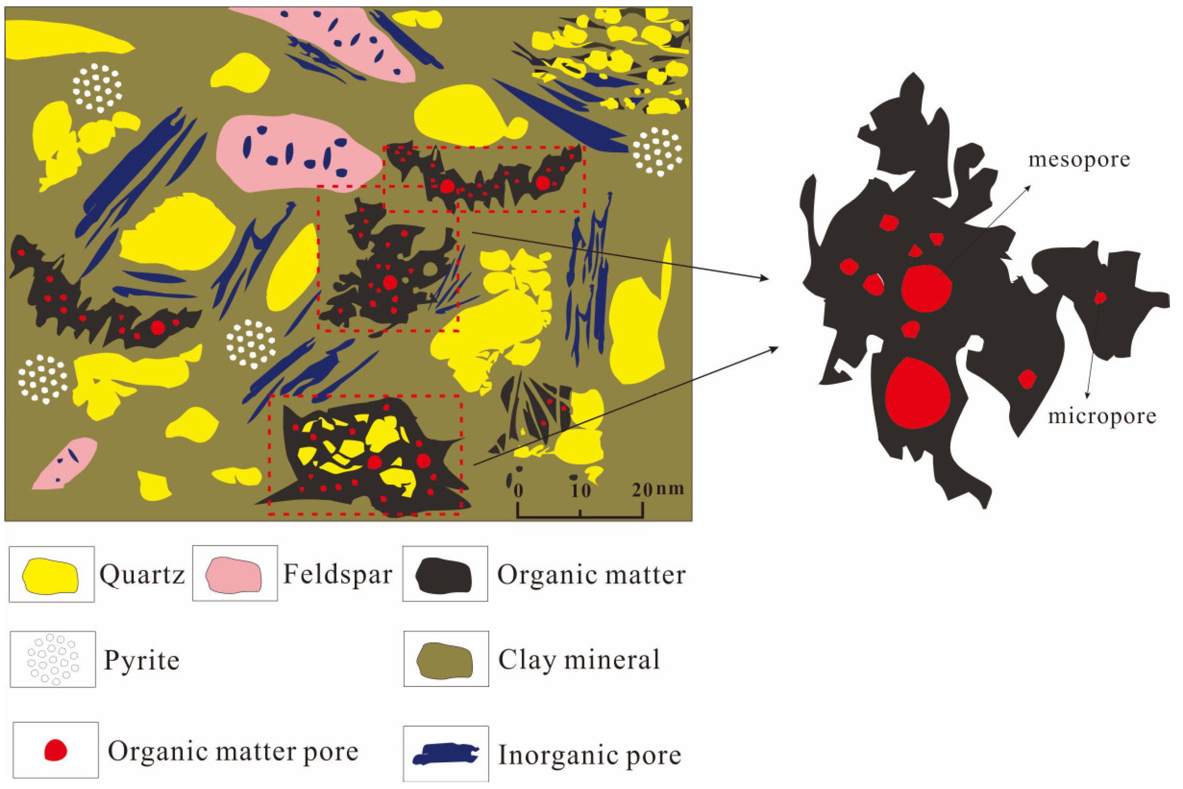 Processes 12 02395 g010